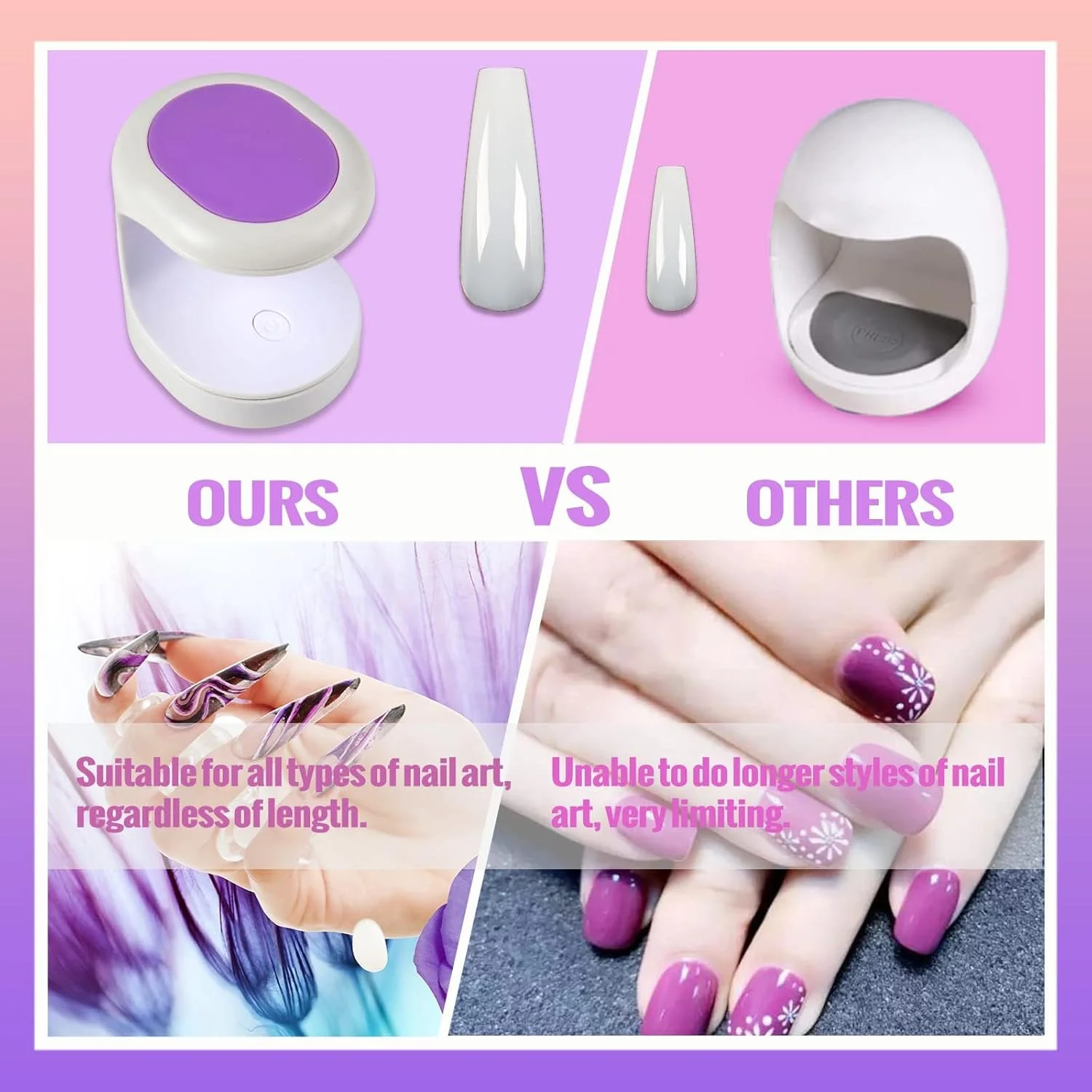 دستگاه خشک کن لاک ناخن UV، مینی لامپ UV قابل حمل برای ناخن های ژلی، لامپ ژلی USB، لامپ خشک کن سریع 60 ثانیه ای برای لاک ژل (بنفش)
