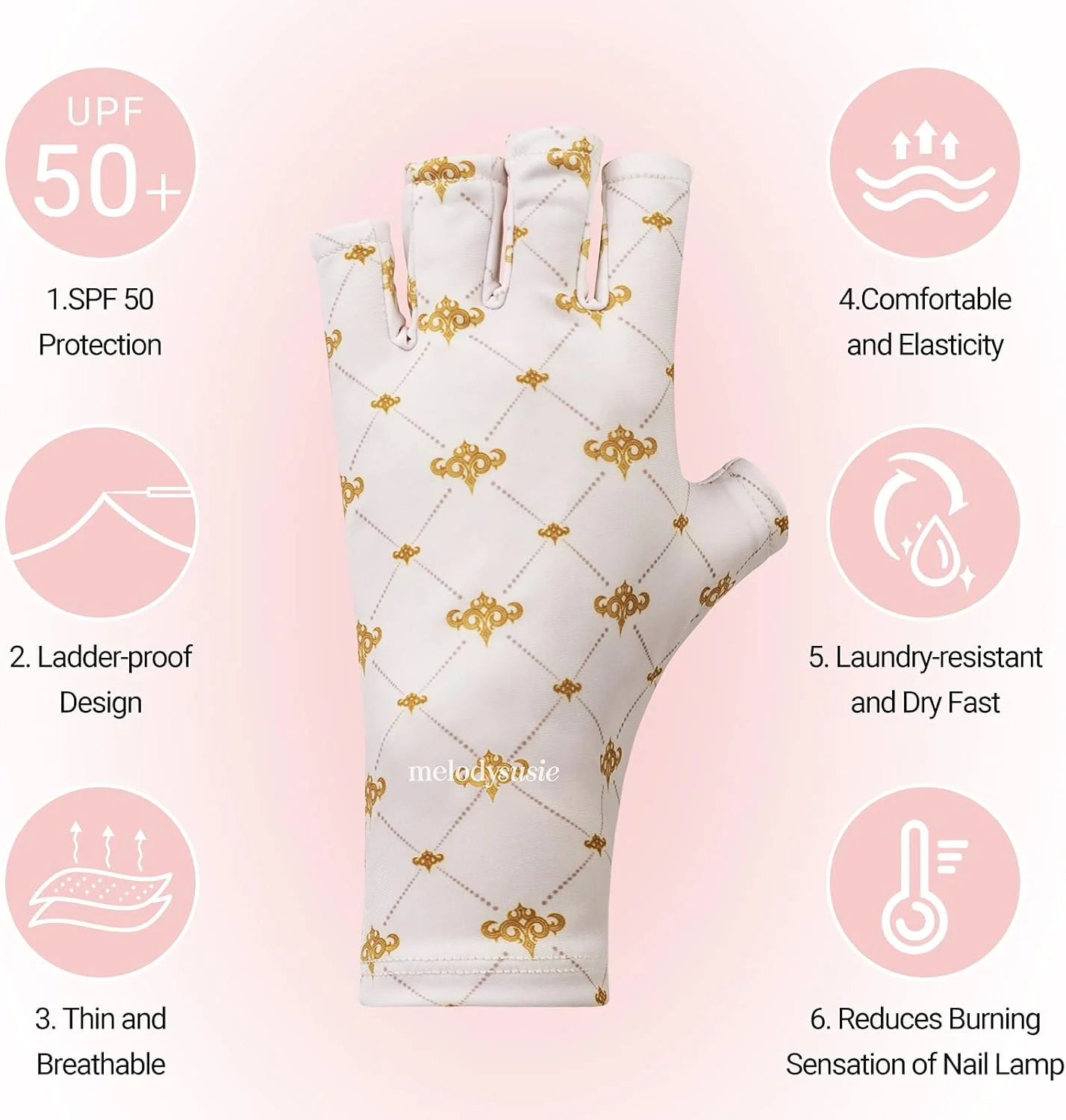 دستکش های محافظ UV MelodySusie برای ناخن - محافظت از پوست در برابر لامپ UV، طراحی مدرن و شیک برای مانیکور ژلی، محافظ انگشتان برای طراحی ناخن دستکش های محافظ UV MelodySusie برای ناخن - محافظت از پوست در برابر لامپ UV، طراحی مدرن و شیک برای مانیکور ژلی، محافظ انگشتان برای طراحی ناخن
