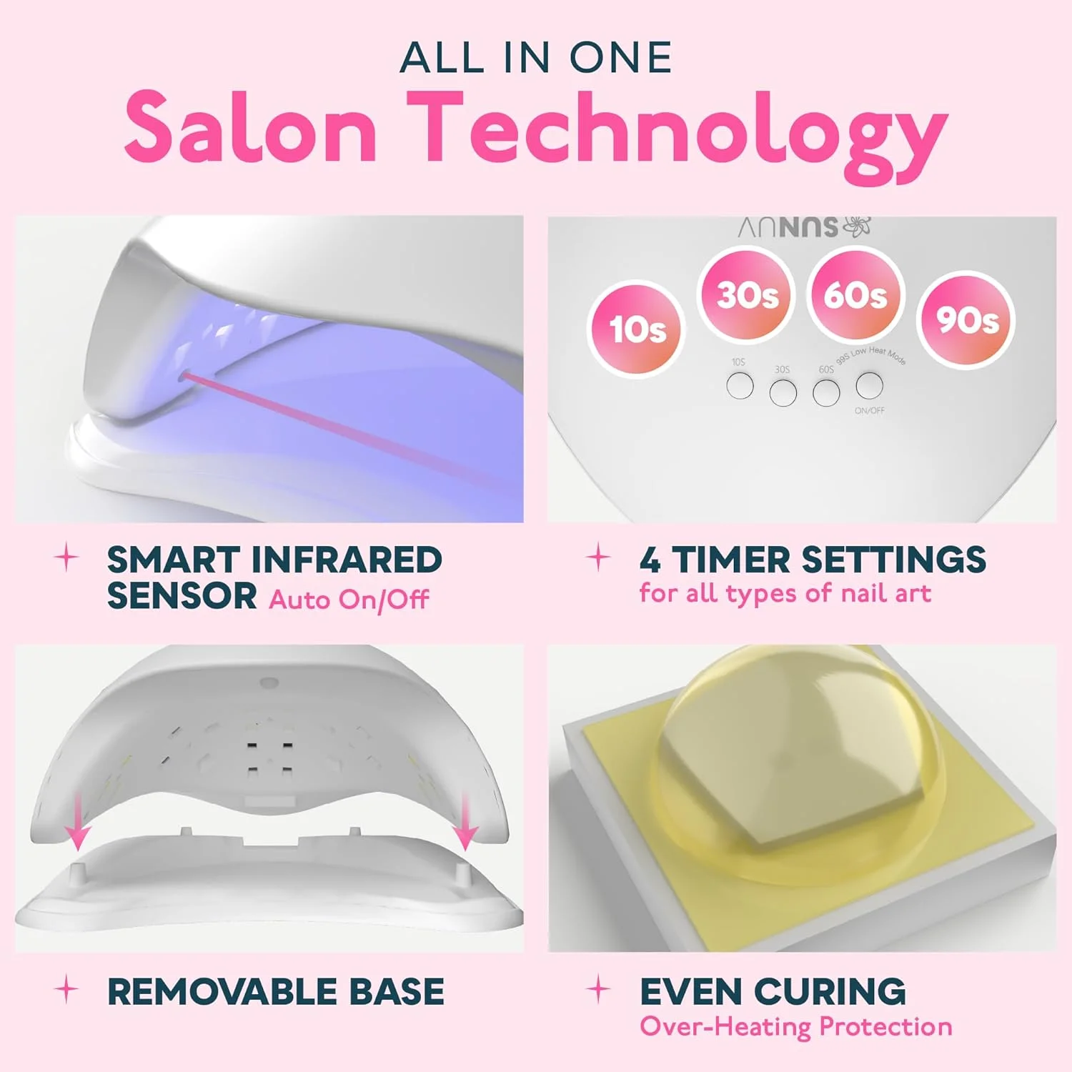 دستگاه خشک کن لاک ناخن UV LED، دستگاه حرفه ای ژل SUNUV برای مانیکور و پدیکور با سنسور و 4 تایمر مدل SUN5Plus