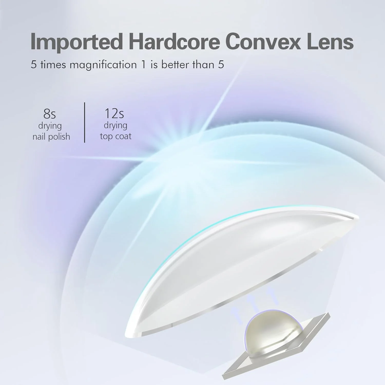 چراغ UV کوچک TAYE برای ناخن های ژلی، چراغ LED دستی 3 واتی صورتی قابل حمل، خشک کن ناخن USB حرفه ای برای خشک کردن لاک ژل و چسب ناخن با Type C برای استفاده DIY در خانه و سالن ناخن