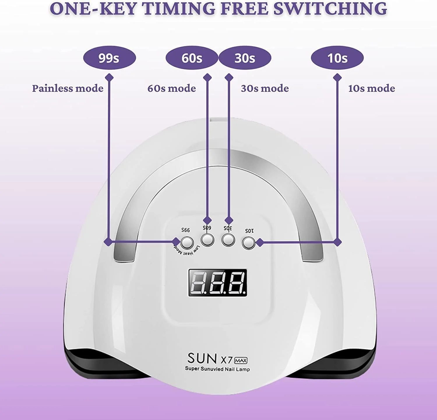 دستگاه خشک کن لاک ناخن UV LED 220 وات، خشک کننده سریع ناخن برای منزل و سالن، دستگاه خشک کن لاک ژل با سنسور اتوماتیک/4 تنظیم تایمر، ابزار حرفه ای طراحی ناخن با دستگیره