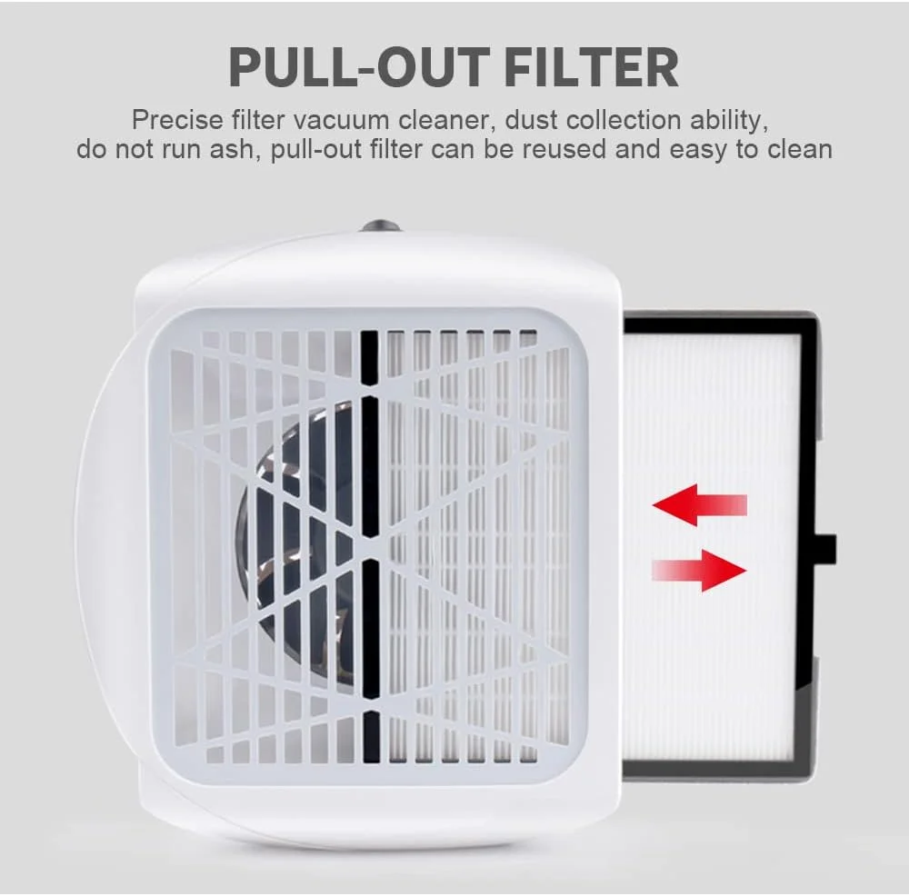 دستگاه جمع کننده گرد و غبار ناخن 80 وات، فن مکنده گرد و غبار ناخن حرفه ای با فیلتر، ابزار مانیکور سالن (آمریکا) دستگاه جمع کننده گرد و غبار ناخن 80 وات، فن مکنده گرد و غبار ناخن حرفه ای با فیلتر، ابزار مانیکور سالن (آمریکا)