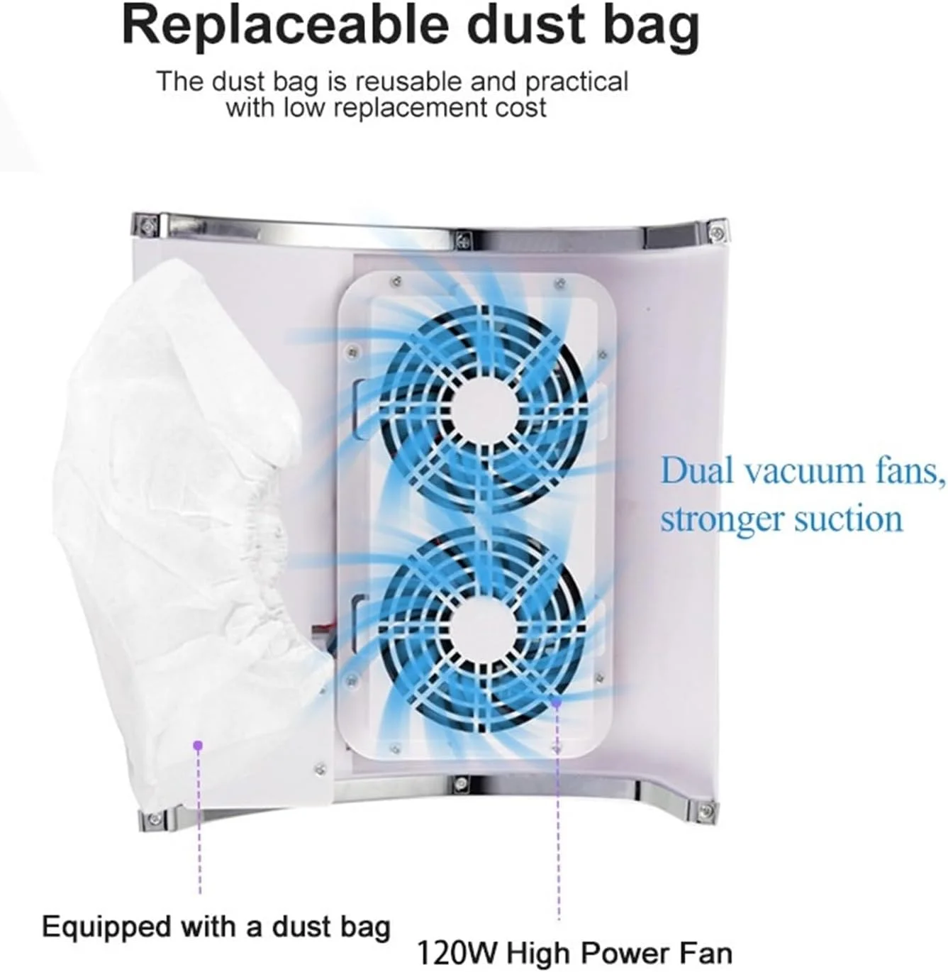 دستگاه جمع کننده گرد و غبار ناخن 120 واتی با قدرت بالا، دستگاه جاروبرقی تک موتوره با 2 فن، ابزار سالن مانیکور (868-1 سفید)