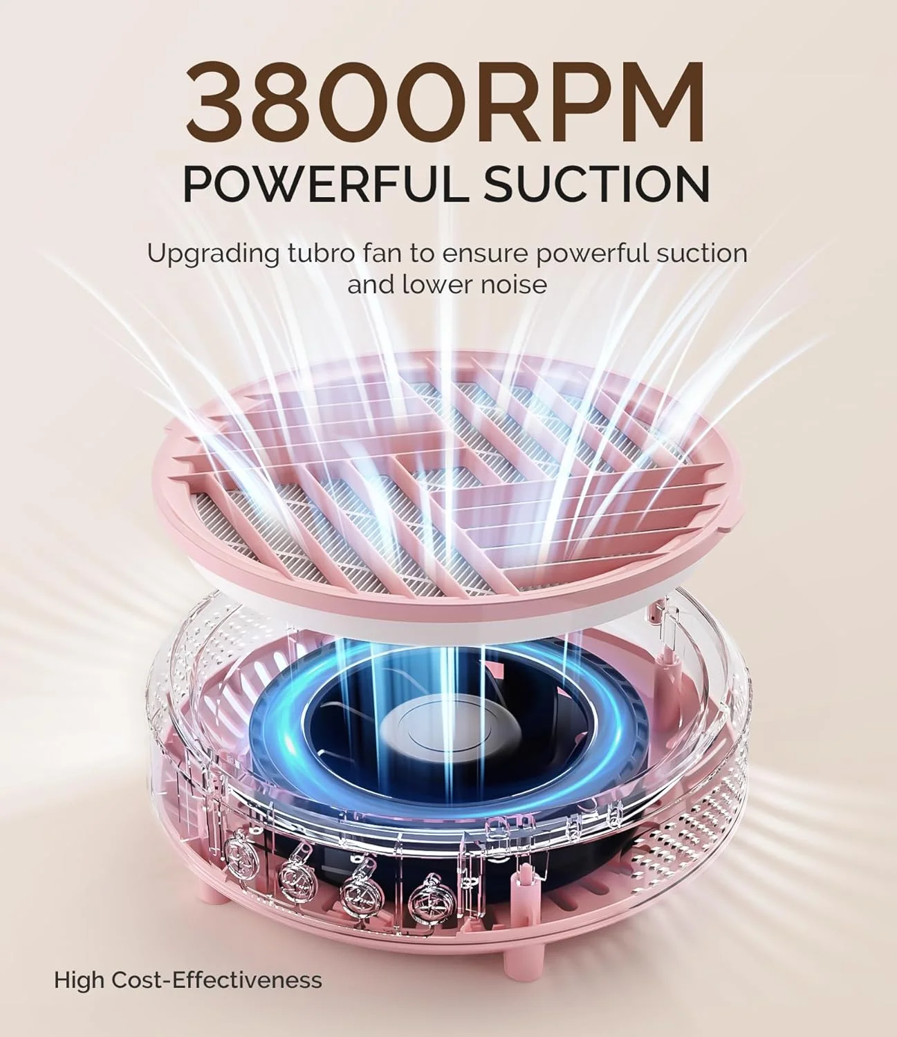 جمع کننده گرد و غبار ناخن MelodySusie Compact، فن مکنده گرد و غبار Hpro 3800RPM با فیلتر قابل استفاده مجدد برای سالن و خانه جمع کننده گرد و غبار ناخن MelodySusie Compact، فن مکنده گرد و غبار Hpro 3800RPM با فیلتر قابل استفاده مجدد برای سالن و خانه