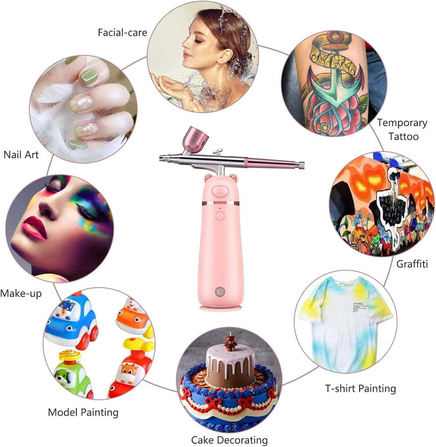 کیت ایربراش با کمپرسور، ست تفنگ ایربراش بی سیم قابل حمل، ایربراش چند منظوره قابل شارژ، برای آرایش، تزیین کیک، آرایشگری، مدل نقاشی، صورتی، صورتی کیت ایربراش با کمپرسور، ست تفنگ ایربراش بی سیم قابل حمل، ایربراش چند منظوره قابل شارژ، برای آرایش، تزیین کیک، آرایشگری، مدل نقاشی، صورتی، صورتی