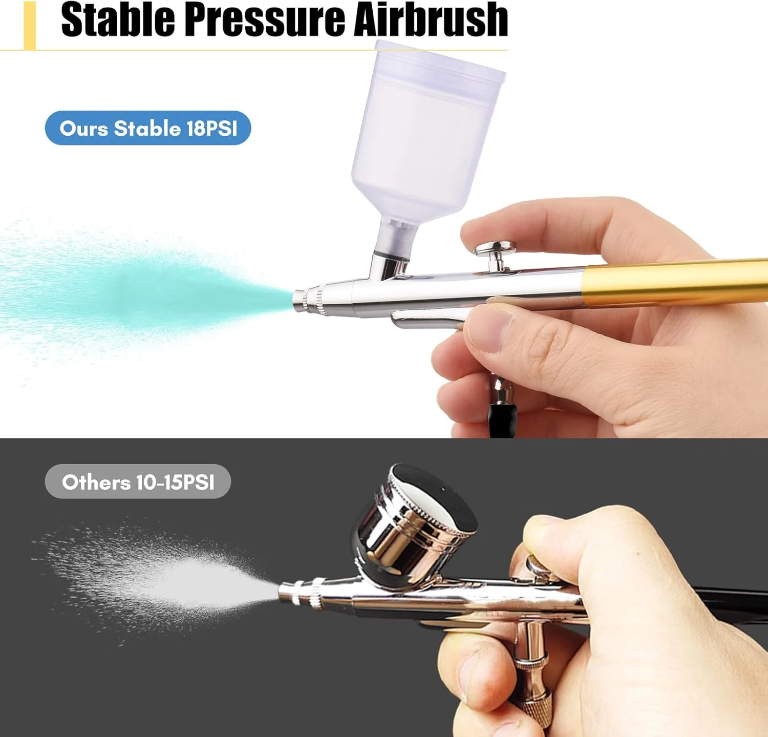 کیت چند منظوره ایرورامی با کمپرسور و ایربراش دستی دو حالته با فشار 18PSI، تغذیه از طریق USB به همراه 2 عدد مخزن رنگ برای نقاشی، مدل سازی، رنگ آمیزی، طراحی ناخن، آرایش و تزیین کیک