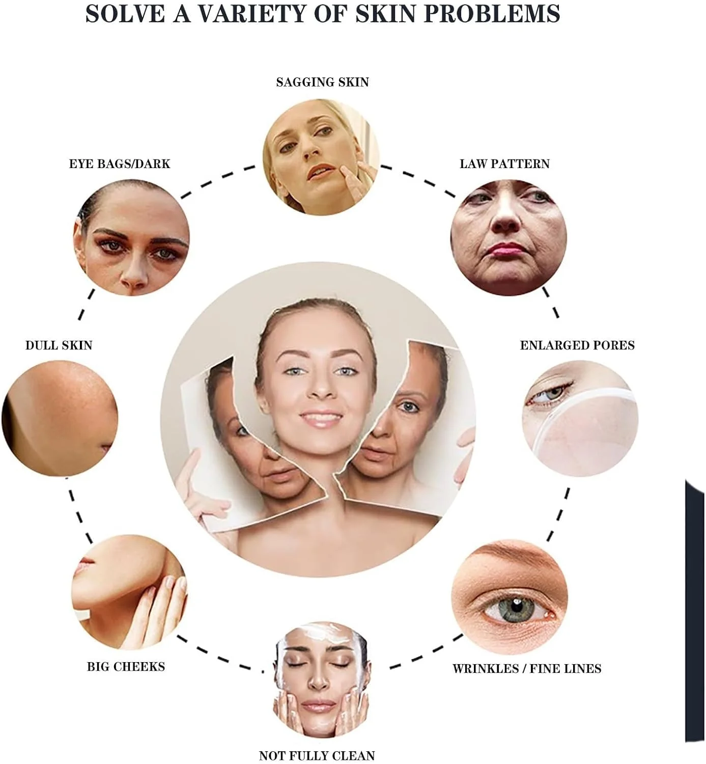 دستگاه آر اف فرکانس رادیویی صورت X&Z-XAOY با 3 پروب، دستگاه حرفه ای سفت کننده پوست برای جوانسازی پوست، ضد چروک، سفت کننده پوست، ضد پیری (رنگ: آبی)