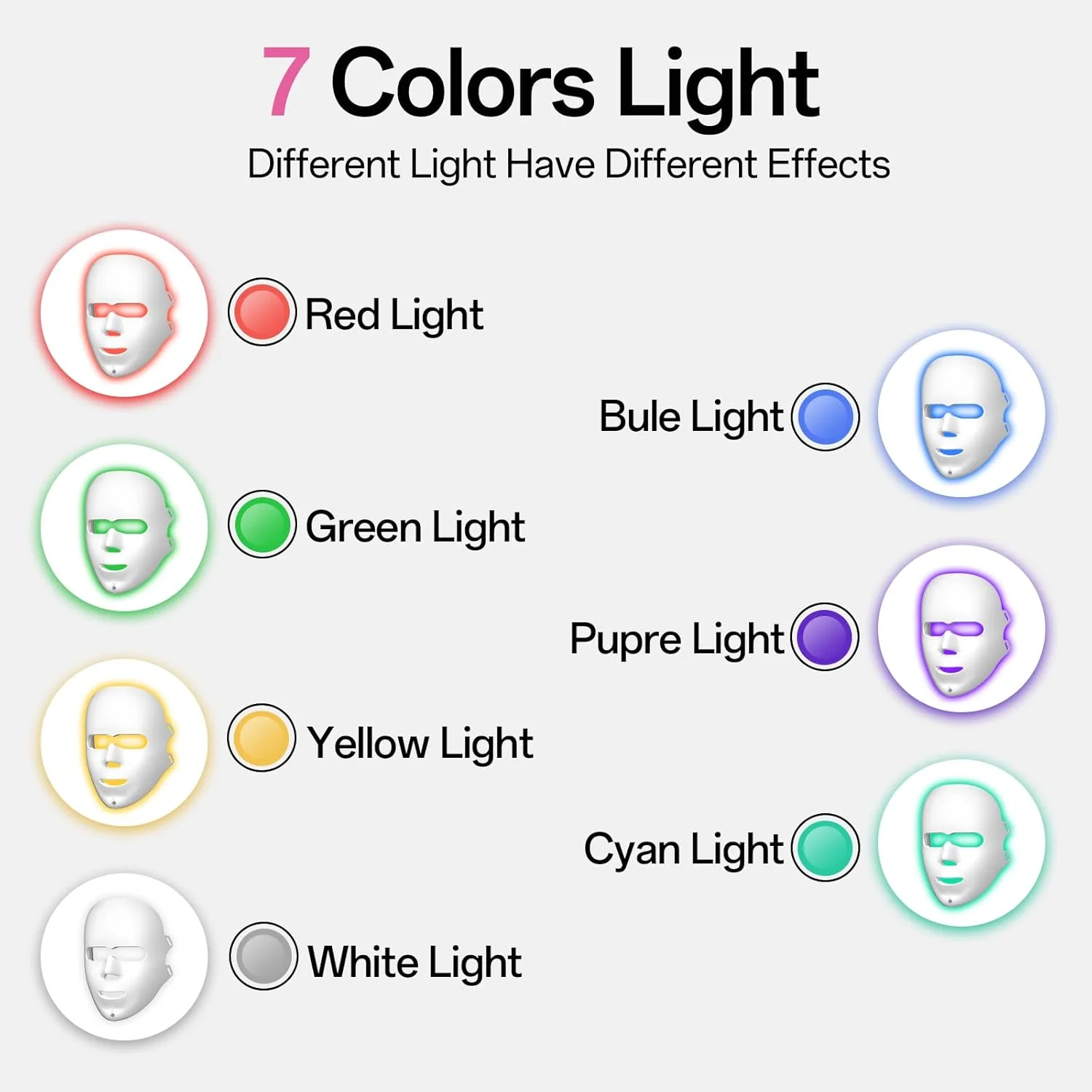 ماسک نور قرمز - ماسک نور قرمز 7 رنگ برای صورت، دستگاه مراقبت از پوست صورت، طراحی ارگونومیک و قابل شارژ برای استفاده در منزل (P06)