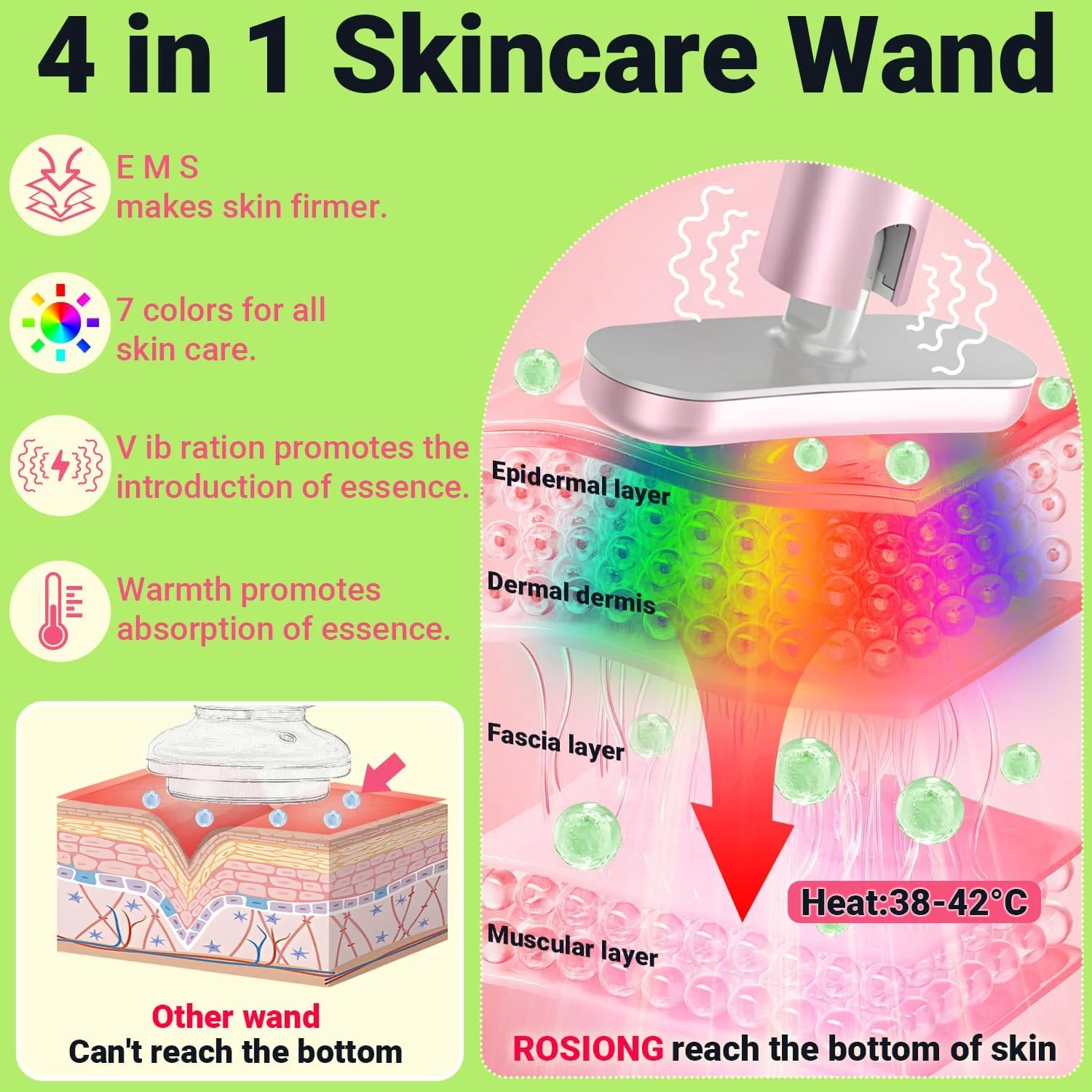 دستگاه نور درمانی قرمز برای صورت - دستگاه LED دستی نور قرمز برای پوست صورت، مناسب برای استفاده در خانه