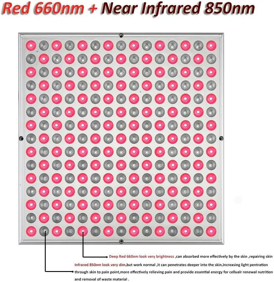 دستگاه نور قرمز زیبایی، پنل نور ال ای دی 45 واتی با طول موج 660 نانومتر قرمز عمیق و 850 نانومتر مادون قرمز نزدیک برای مراقبت از پوست و تسکین درد