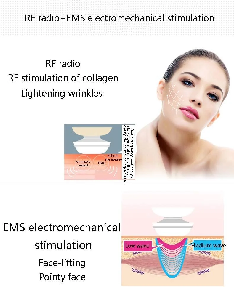 دستگاه آر اف EMS یون مزوتراپی الکتروپوراسیون 5 در 1 فرکانس رادیویی LED فوتون جوان سازی پوست، رفع چین و چروک، ماساژور صورت