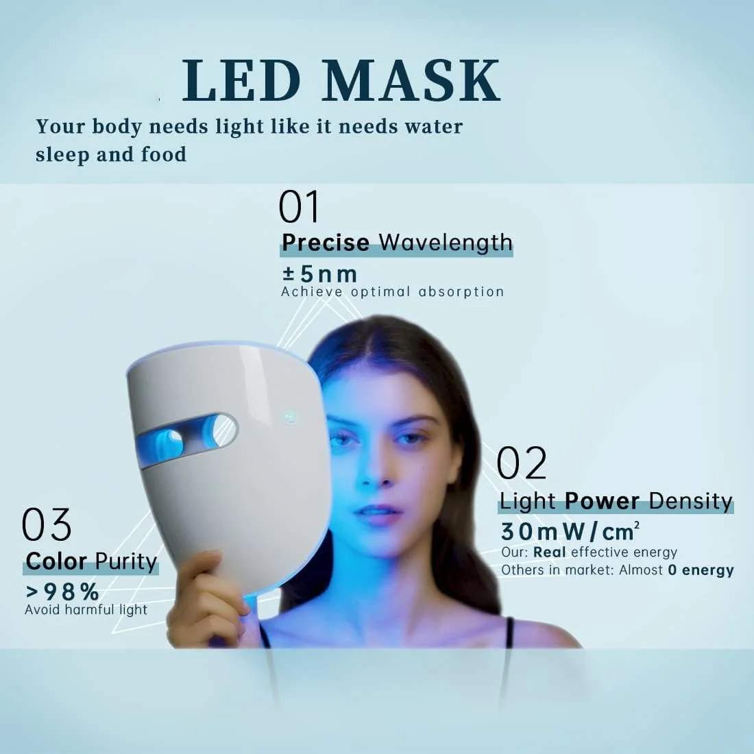 ماسک صورت LED با نور درمانی KASTWAVE، نور درمانی قرمز برای صورت، ماسک مراقبت از پوست بی سیم با دوز بالای نور قرمز، مادون قرمز و آبی برای جوانسازی پوست، ضد پیری