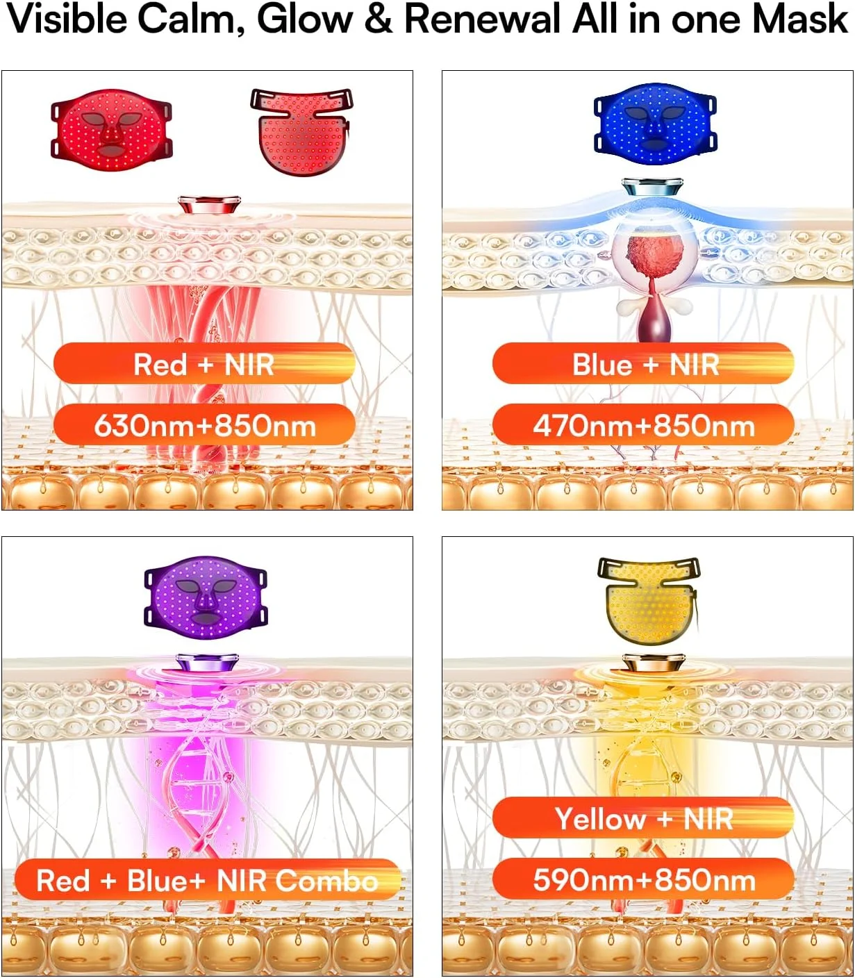 ماسک نور قرمز درمانی INIA برای صورت و گردن