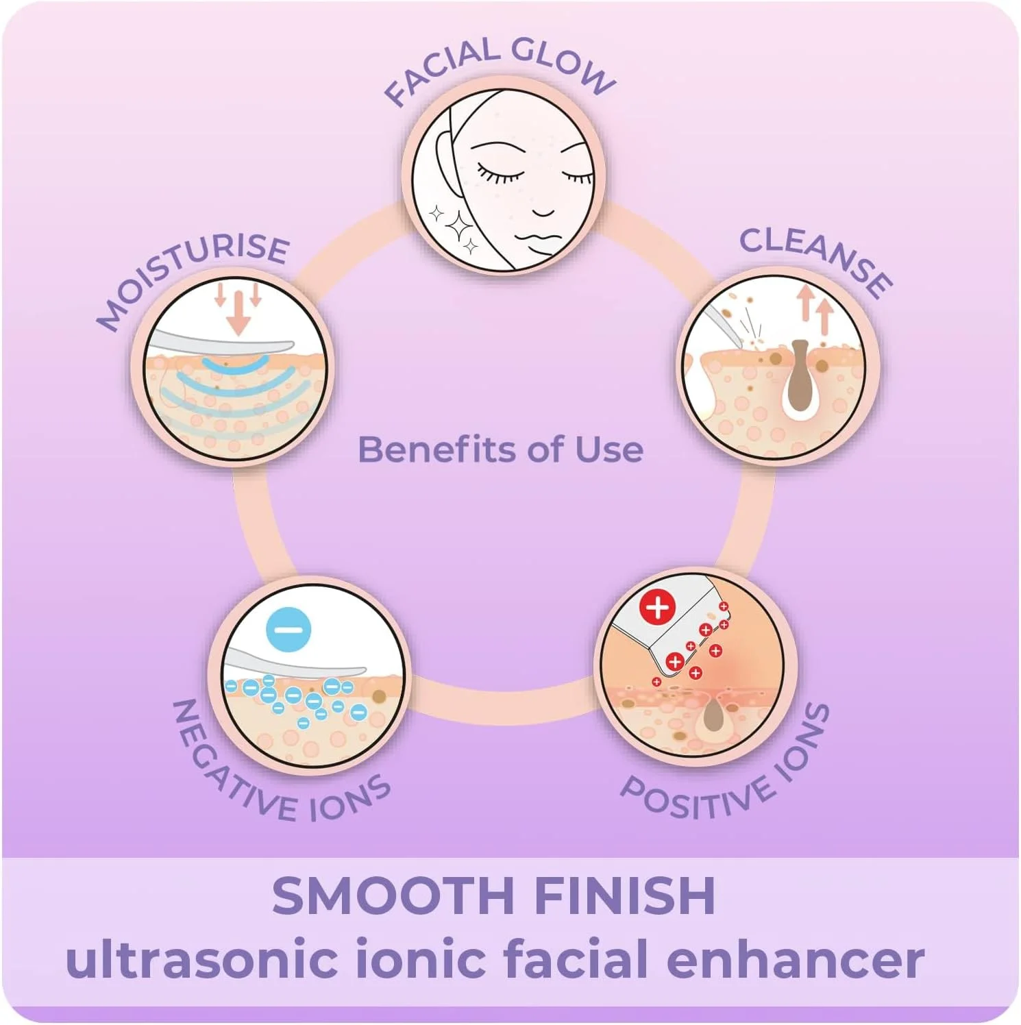 ماساژور زیر چشم STYLPRO Stylideas Beauty Eye Wand - ماساژور زیر چشم با نور قرمز LED - اصلاح کننده تیرگی دور چشم - کاهش دهنده خطوط ریز - باتری قابل شارژ - 1 عدد