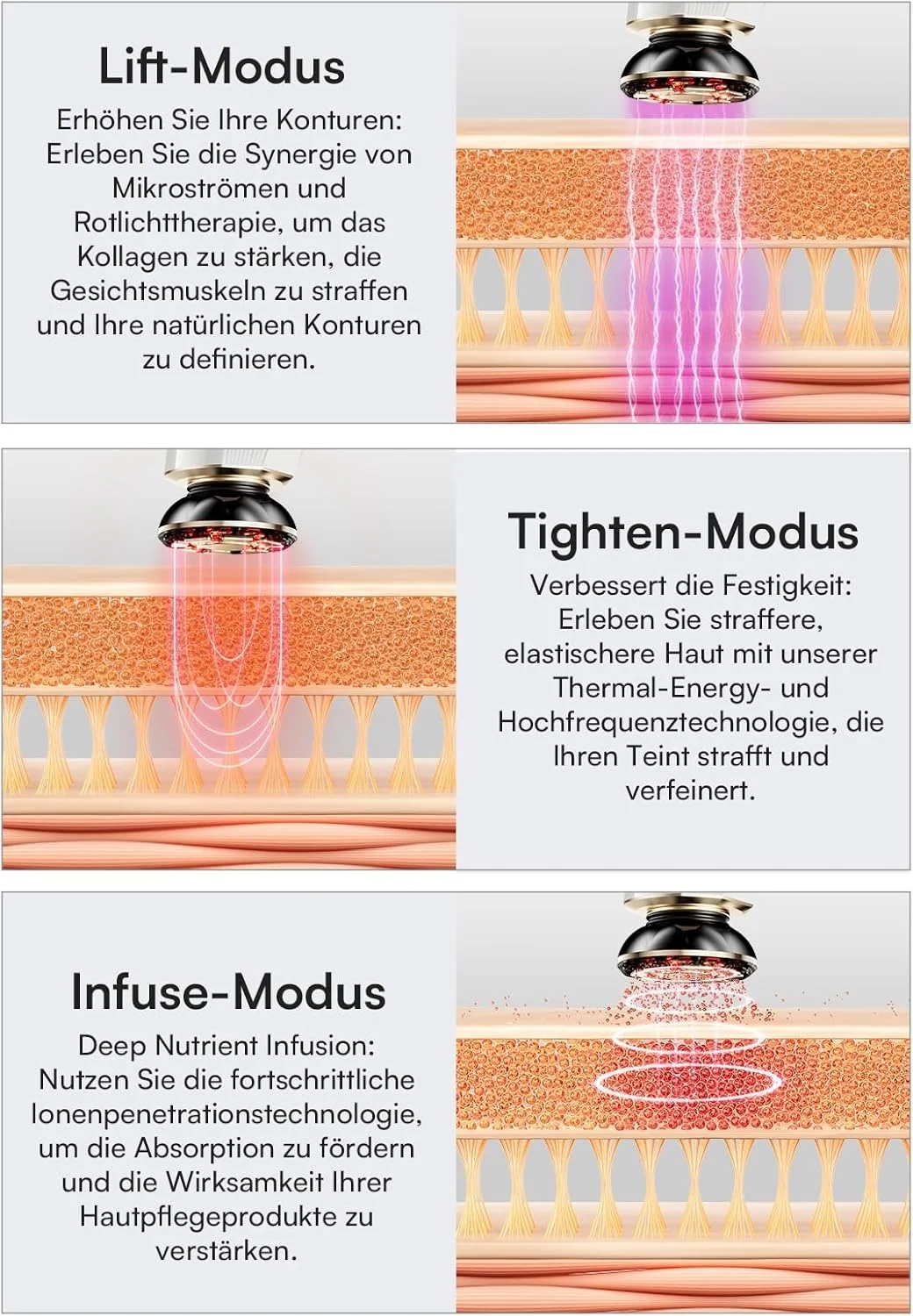 دستگاه لیفت صورت میکروکارنت INIA، دستگاه جوانسازی و سفت کننده پوست با نور قرمز 3 در 1 برای صورت و گردن، ماساژور صورت برای درخشندگی و زیبایی واقعی، کاهش موثر چین و چروک و پف