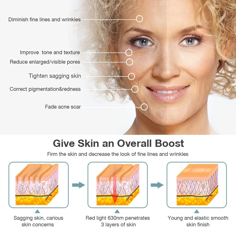 ماسک نور درمانی قرمز NEWKEY برای رفع چین و چروک صورت، ماسک مراقبت از پوست صورت با 7 LED، ماسک زیبایی فوتون درمانی پوست در خانه برای ضد پیری