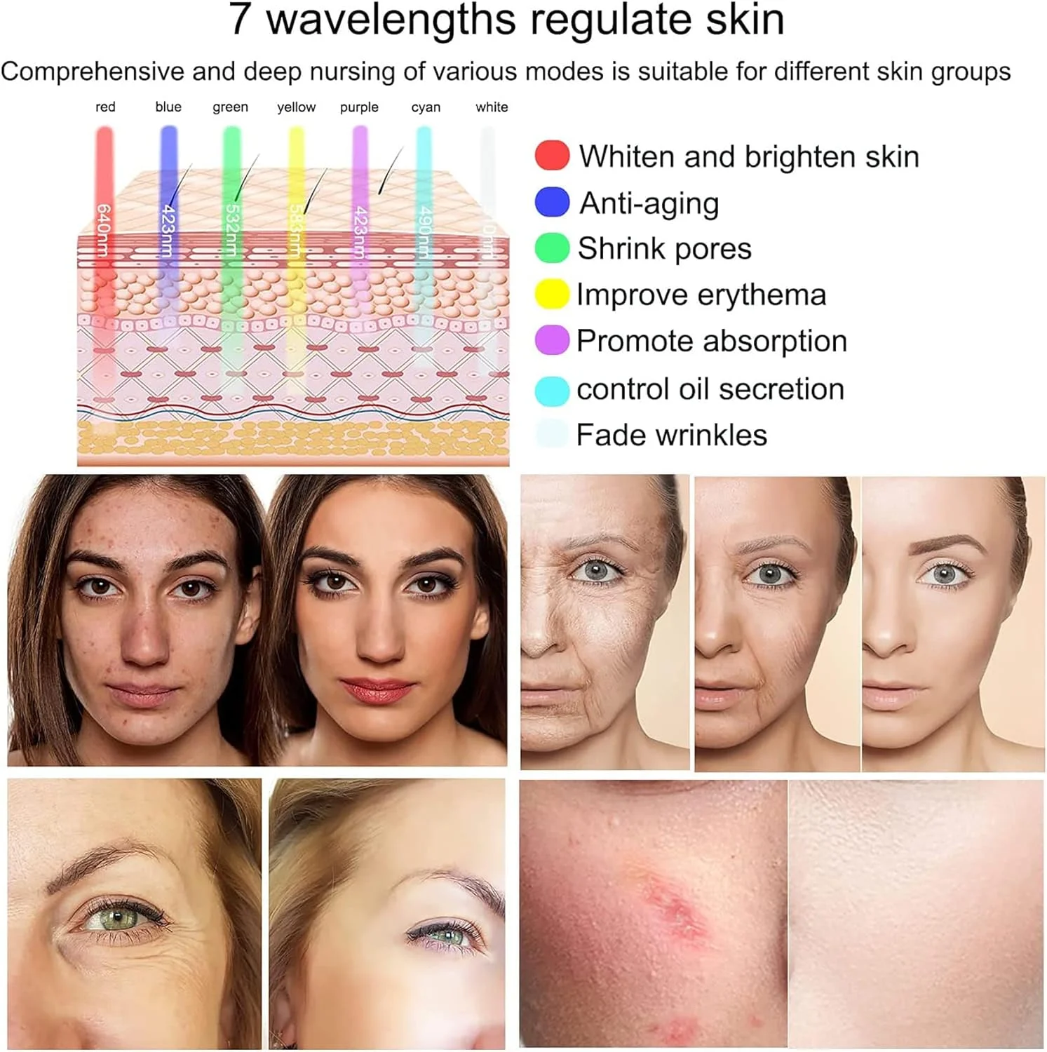 دستگاه زیبایی نور ال ای دی 7 رنگ، تجهیزات زیبایی مراقبت از پوست صورت برای جوانسازی بدن، سفت کننده، ضد چروک و ضد پیری