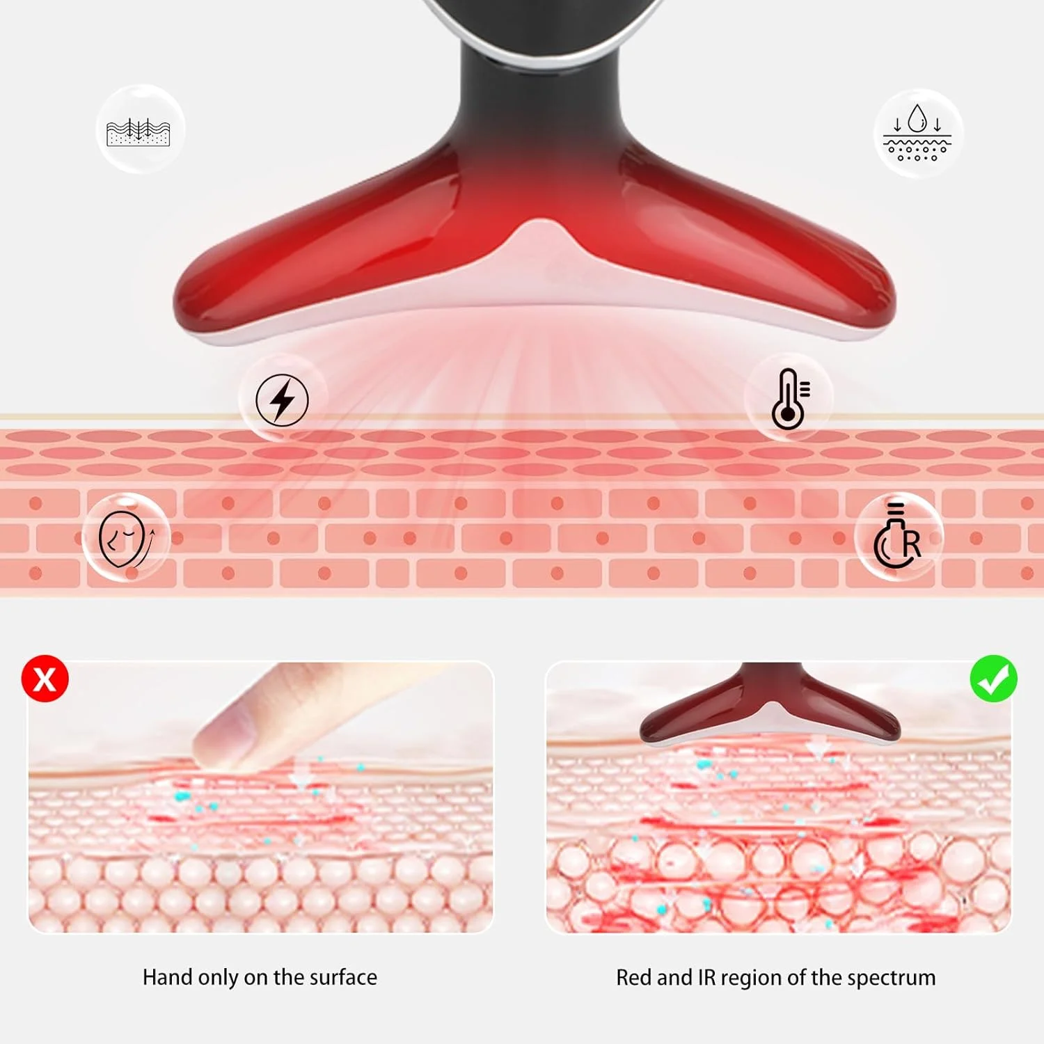دستگاه نور قرمز برای صورت، دستگاه LED خانگی ماساژور صورت برای مراقبت از پوست
