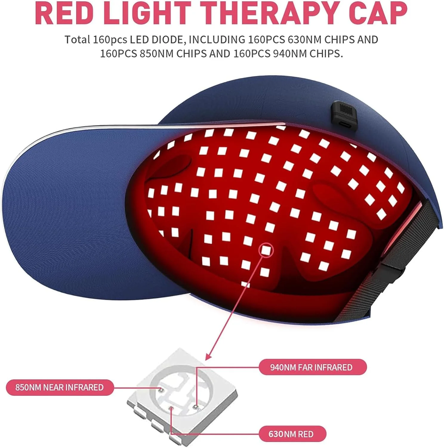 کلاه نوردرمانی قرمز، کلاه رشد مو کنترل چربی با 180 عدد لامپ LED و تایمر، طول موج نور نزدیک به مادون قرمز 660 نانومتر، 850 نانومتر و 940 نانومتر، کلاه LED رشد مو، برای تسکین درد سر