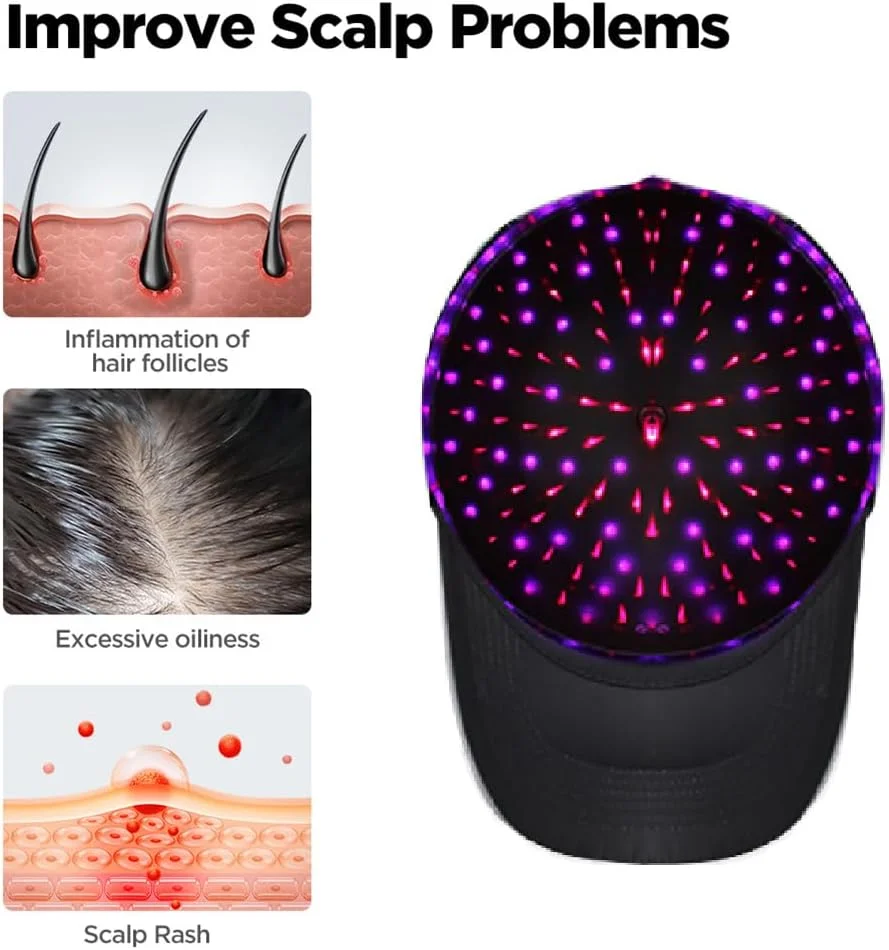 دستگاه رشد مو با نور قرمز LED ASSYA، کلاه رشد مو، کاهش ریزش مو، تسکین دهنده پوست سر، مناسب برای آقایان و بانوان