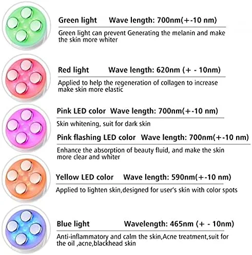 دستگاه ماساژور صورت مزوتراپی مارگون، فرکانس رادیویی، نور LED، دستگاه مراقبت از پوست، لیفتینگ و سفت کننده صورت و چشم، دستگاه زیبایی الکتریکی صورت (صورتی)