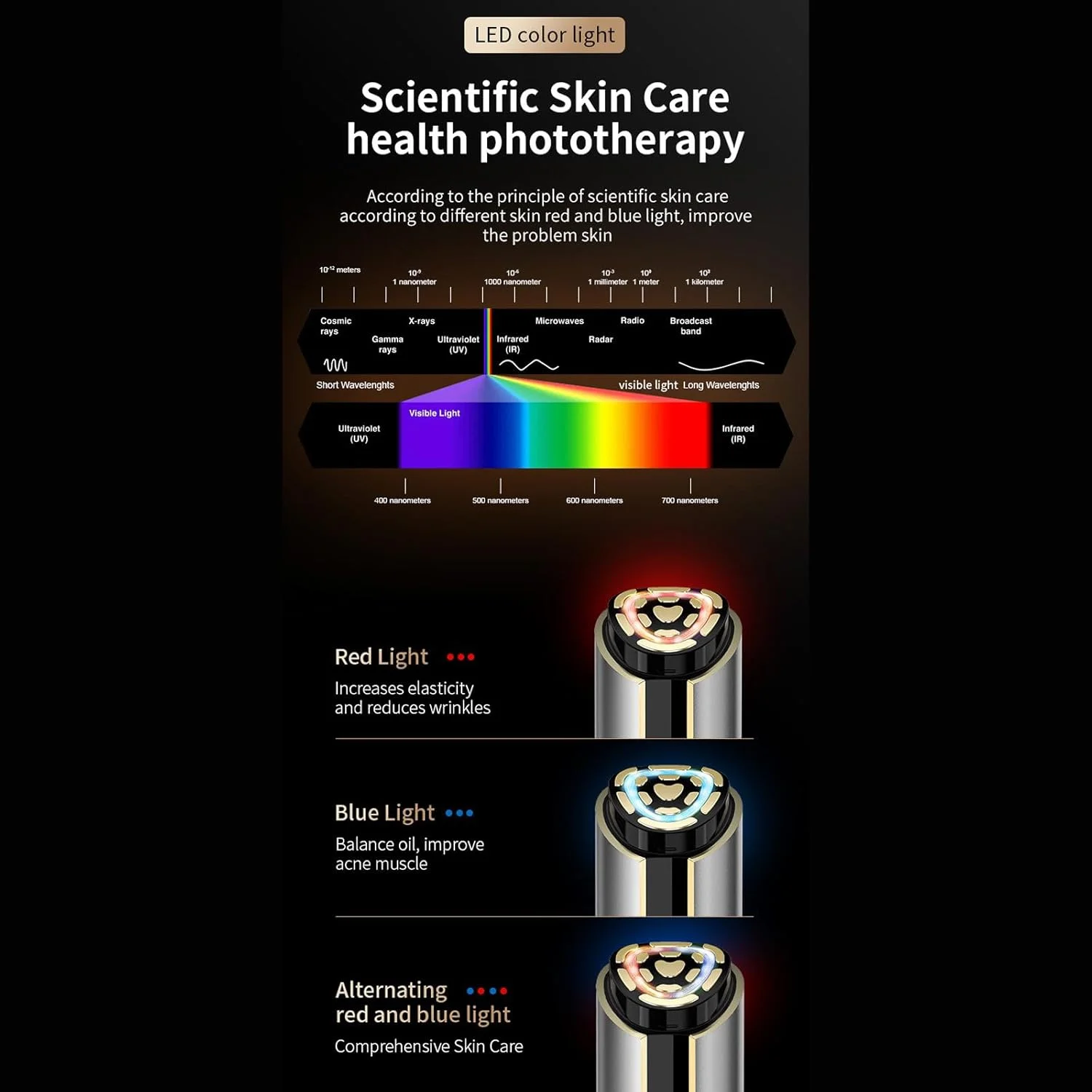 دستگاه زیبایی آر اف خانگی، دستگاه لیفت صورت آر اف ال ای دی ضد چروک، دستگاه زیبایی صورت ای ام اس برای لیفت و سفت کردن پوست دستگاه زیبایی آر اف خانگی، دستگاه لیفت صورت آر اف ال ای دی ضد چروک، دستگاه زیبایی صورت ای ام اس برای لیفت و سفت کردن پوست