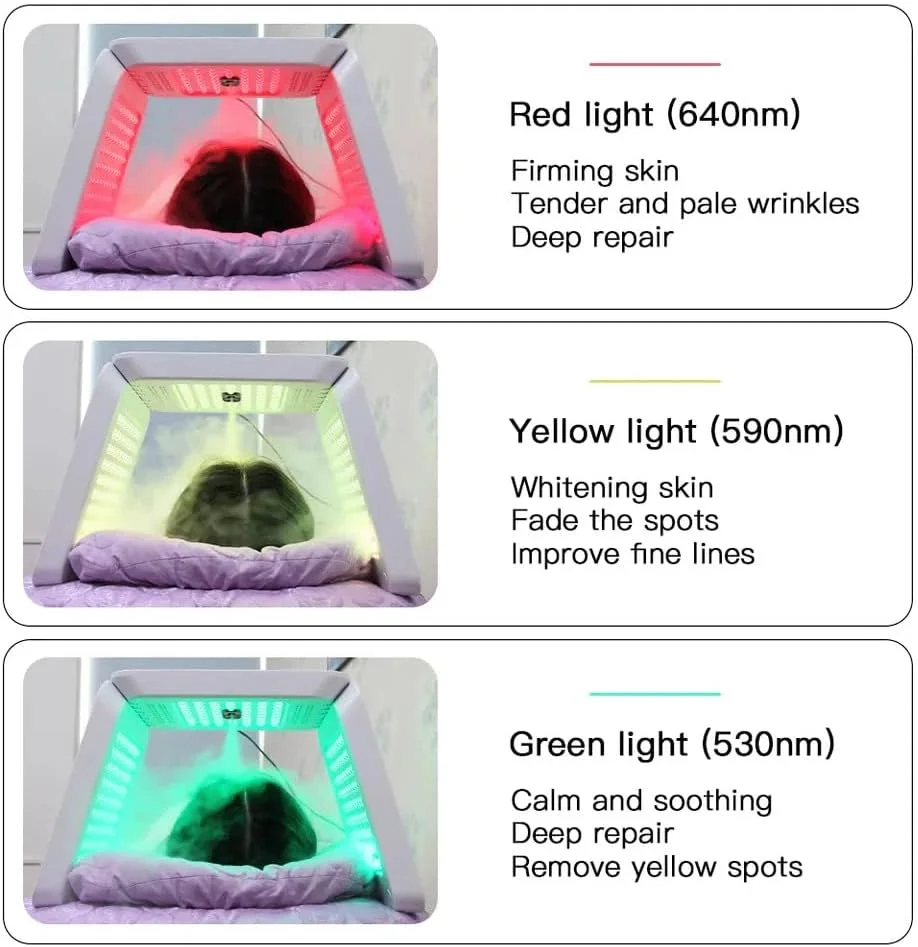دستگاه فوتون تراپی نور PDT امگا، ماسک نور LED برای مراقبت از پوست صورت و گردن، ضد پیری، سفت کننده پوست، ماسک کاهش چین و چروک دستگاه فوتون تراپی نور PDT امگا، ماسک نور LED برای مراقبت از پوست صورت و گردن، ضد پیری، سفت کننده پوست، ماسک کاهش چین و چروک