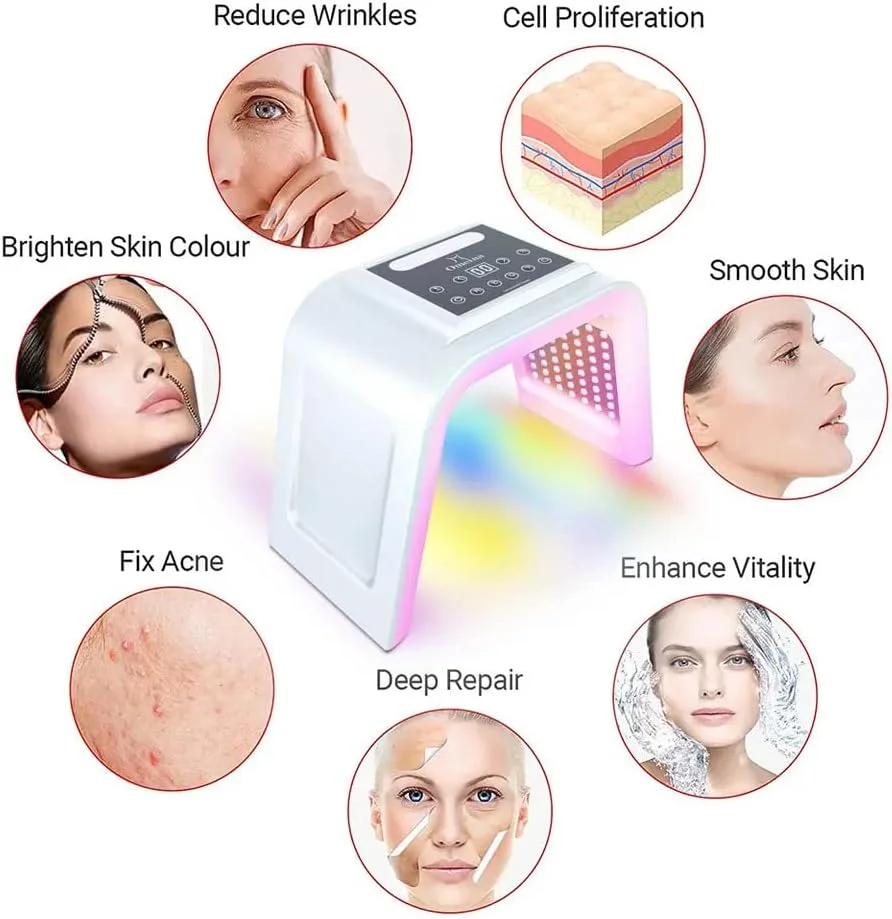 دستگاه فوتون تراپی نور PDT امگا، ماسک نور LED برای مراقبت از پوست صورت و گردن، ضد پیری، سفت کننده پوست، ماسک کاهش چین و چروک دستگاه فوتون تراپی نور PDT امگا، ماسک نور LED برای مراقبت از پوست صورت و گردن، ضد پیری، سفت کننده پوست، ماسک کاهش چین و چروک