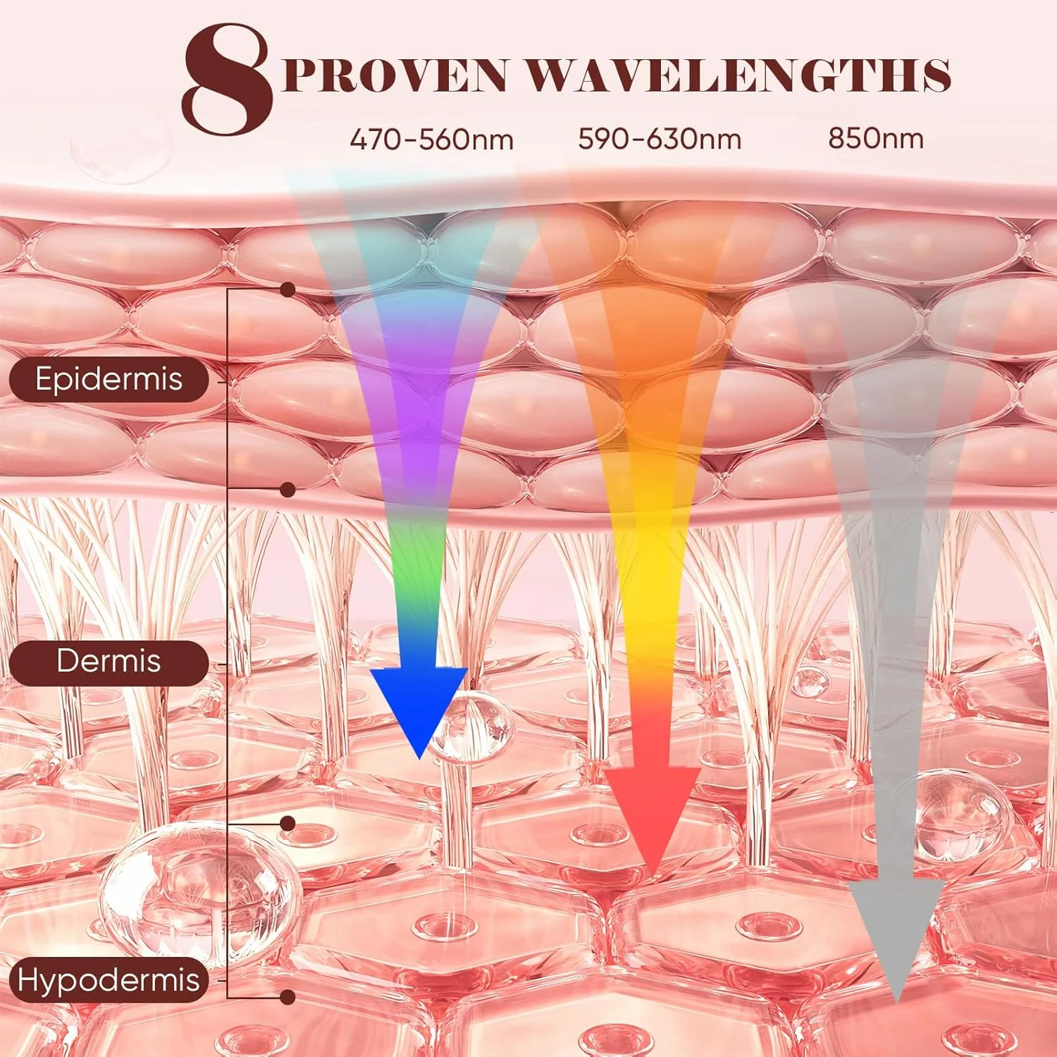 نور درمانی قرمز برای صورت، ماسک صورت LED قابل حمل با ۸ حالت ارتقا یافته ۲۰۲۵ با کنترل از راه دور، طول موج مادون قرمز نزدیک ۸۵۰ نانومتر با عملکرد زمانبندی برای مراقبت از پوست ضد پیری در خانه و مسافرت نور درمانی قرمز برای صورت، ماسک صورت LED قابل حمل با ۸ حالت ارتقا یافته ۲۰۲۵ با کنترل از راه دور، طول موج مادون قرمز نزدیک ۸۵۰ نانومتر با عملکرد زمانبندی برای مراقبت از پوست ضد پیری در خانه و مسافرت