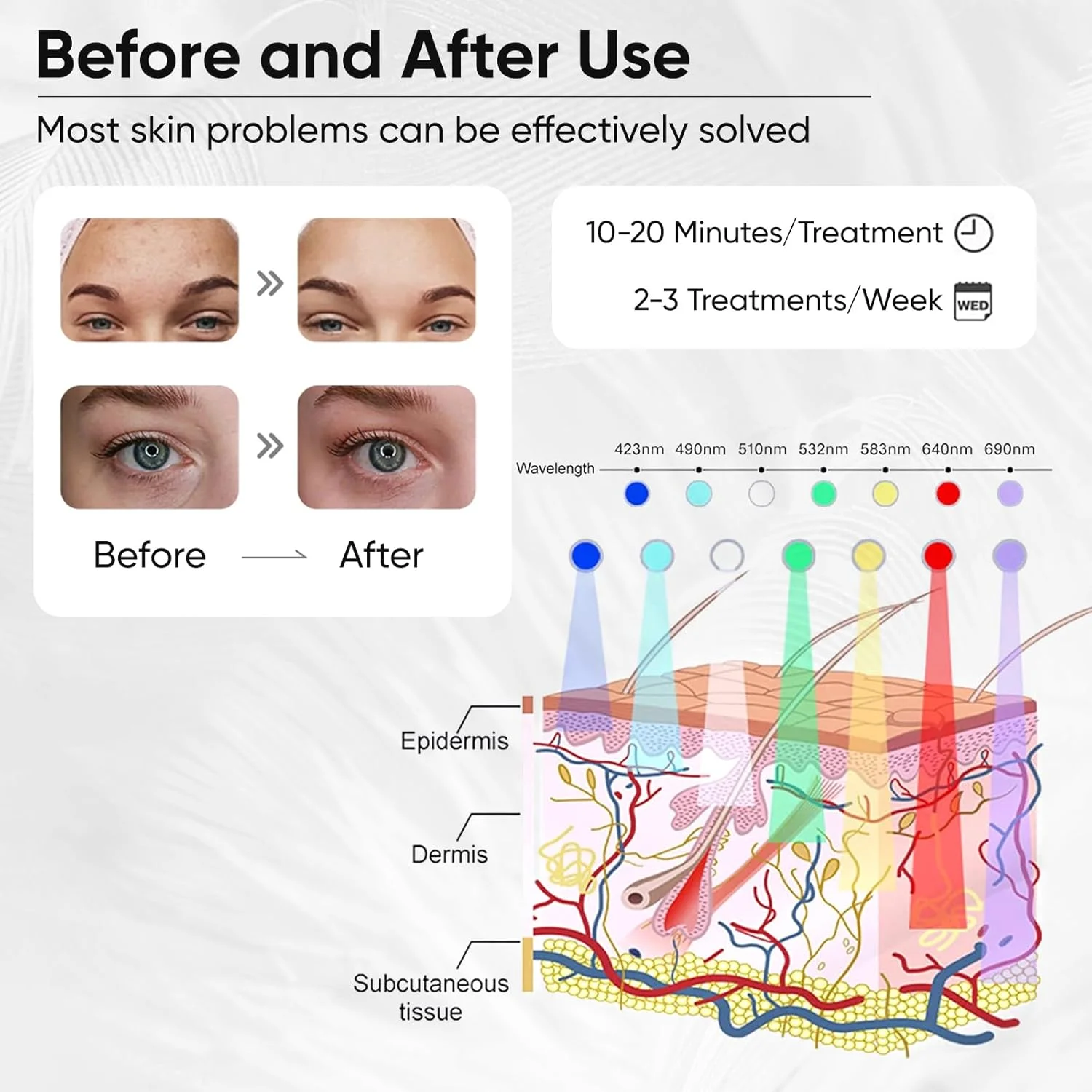 ماسک صورت LED با نور قرمز و آبی، ابزار جوانسازی و تجهیزات اسپا برای مراقبت از پوست در خانه