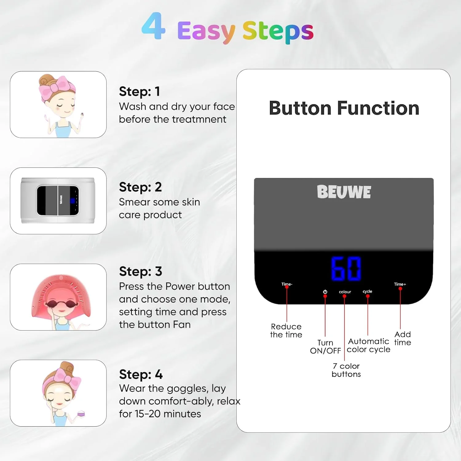 ماسک صورت LED با نور قرمز و آبی، ابزار جوانسازی و تجهیزات اسپا برای مراقبت از پوست در خانه