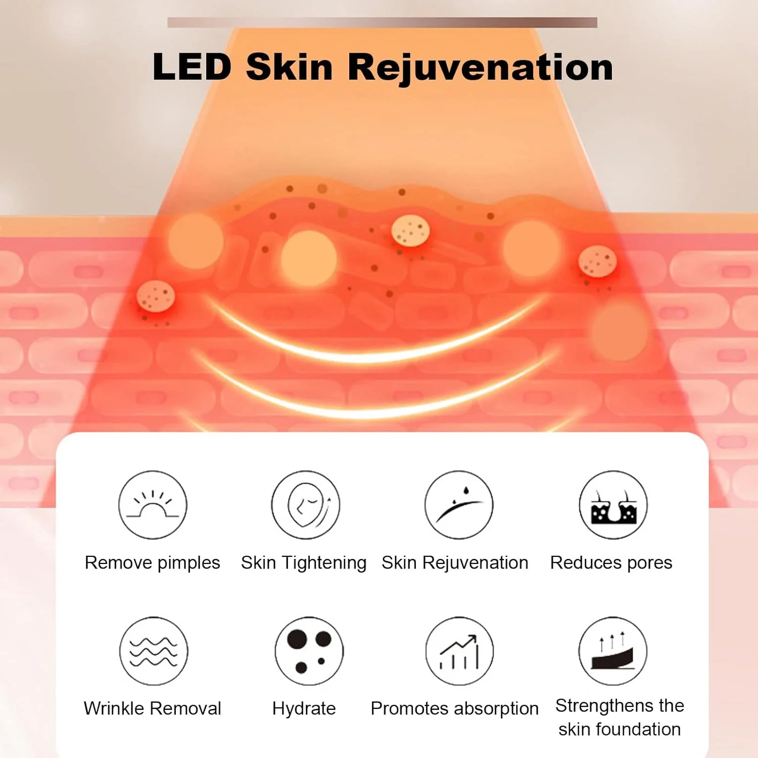 ماسک جوانسازی پوست ال ای دی 7 رنگ، دستگاه ال ای دی صورت 7 رنگ، دستگاه صورت ال ای دی 7 رنگ برای برس ها و دستگاه های پاک کننده صورت، دستگاه پوست برای خانه ماسک جوانسازی پوست ال ای دی 7 رنگ، دستگاه ال ای دی صورت 7 رنگ، دستگاه صورت ال ای دی 7 رنگ برای برس ها و دستگاه های پاک کننده صورت، دستگاه پوست برای خانه