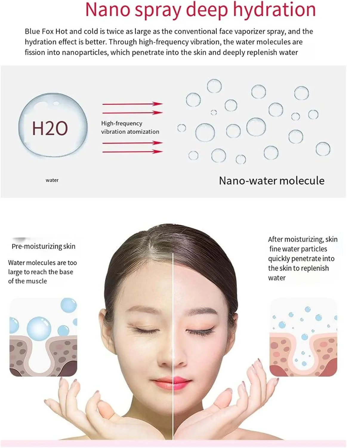 دستگاه بخور صورت سه کاره گرم و سرد به همراه چراغ ذره بینی LED مناسب برای دستگاه زیبایی و مراقبت صورت، بنفش