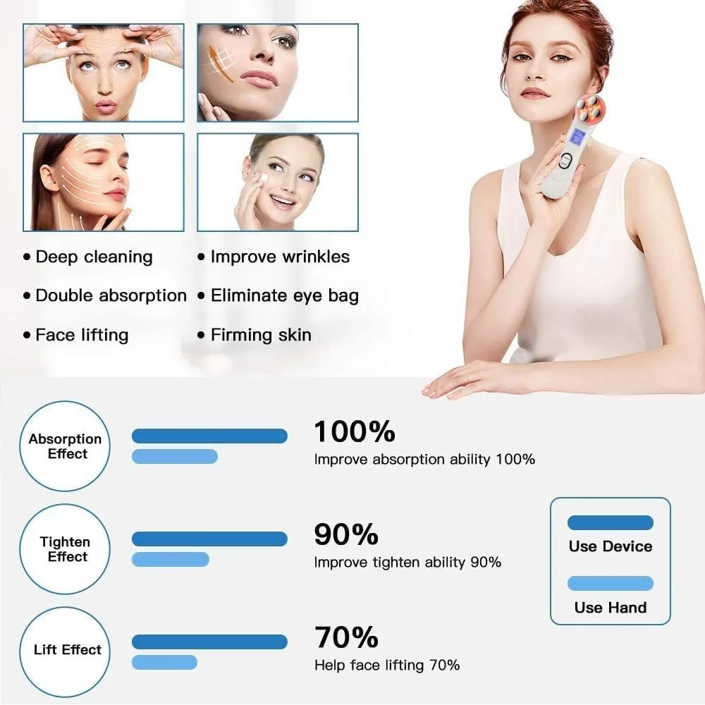 دستگاه لیفتینگ و سفت کننده پوست صورت KASTWAVE، دستگاه زیبایی اولتراسونیک RF 5 در 1، ماساژور پوست با نور LED برای رفع چین و چروک، سفت کننده صورت، ضد پیری، جوانسازی پوست، ابزار مراقبت EMS (سفید)