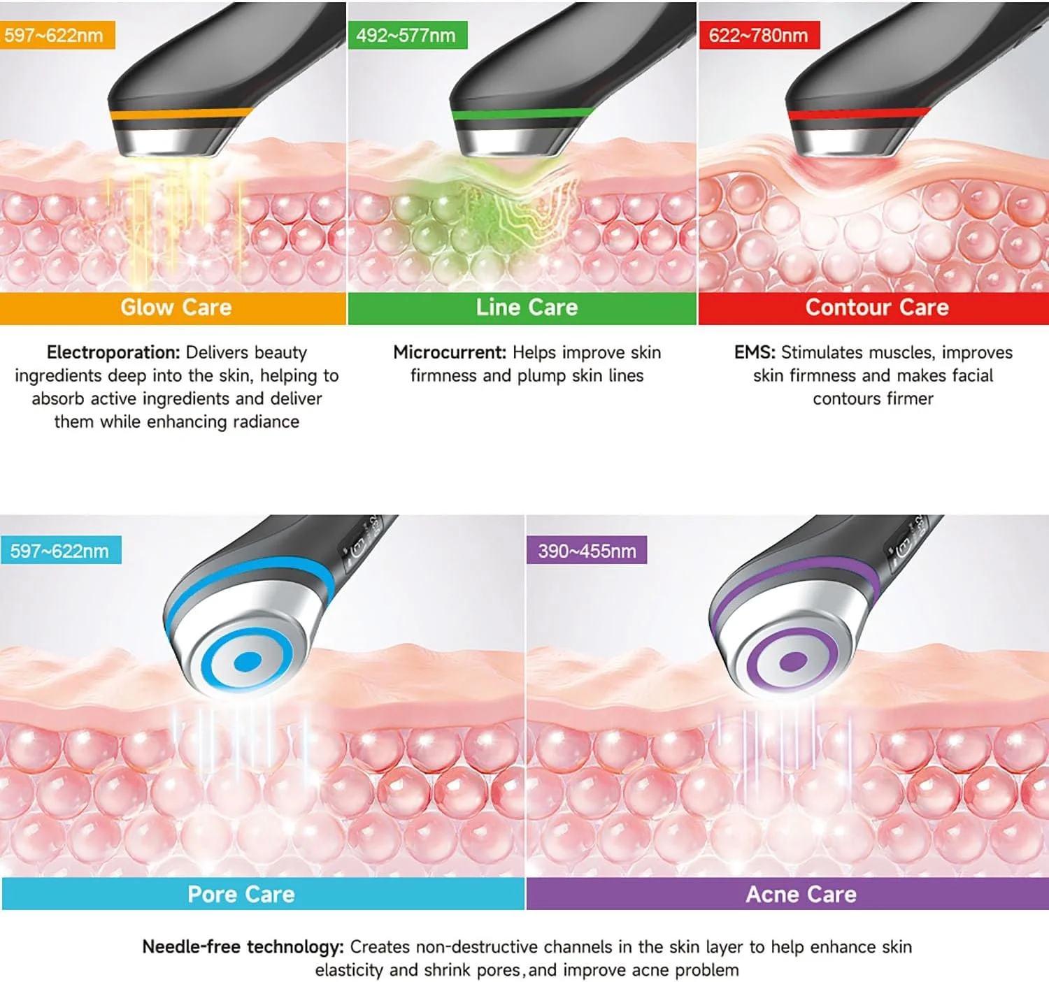 دستگاه زیبایی جوانسازی پوست 6 در 1 با نور الایدی و میکروکارنت - نسخه ارتقا یافته - دستگاه ضد چروک الایدی برای داشتن پوستی شفاف با جذب بیشتر، الاستیسیته و مراقبت از منافذ دستگاه زیبایی جوانسازی پوست 6 در 1 با نور الایدی و میکروکارنت - نسخه ارتقا یافته - دستگاه ضد چروک الایدی برای داشتن پوستی شفاف با جذب بیشتر، الاستیسیته و مراقبت از منافذ