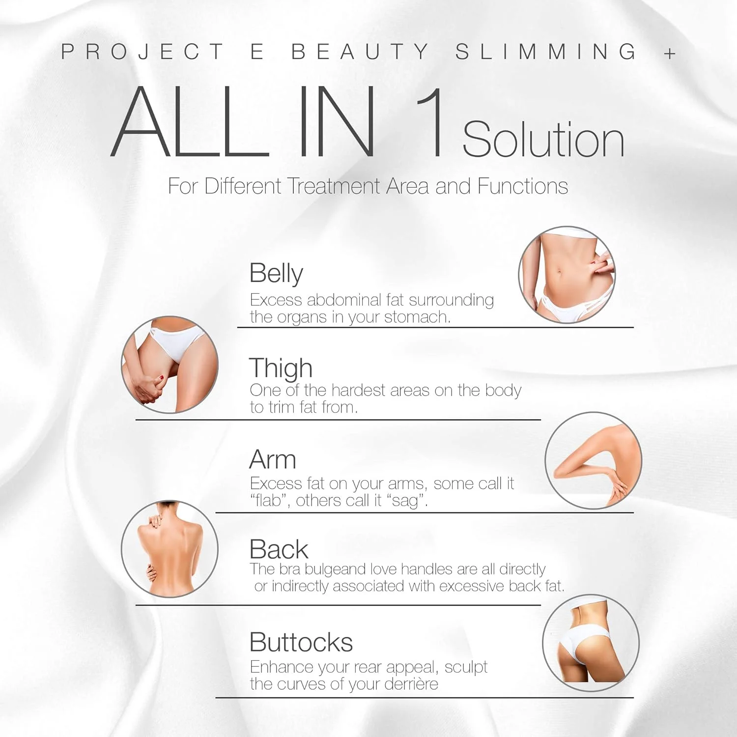 دستگاه لاغری و فرم دهی بدن LED و فرکانس رادیویی (RF) با نور قرمز، ویبره و تحریک کلاژن