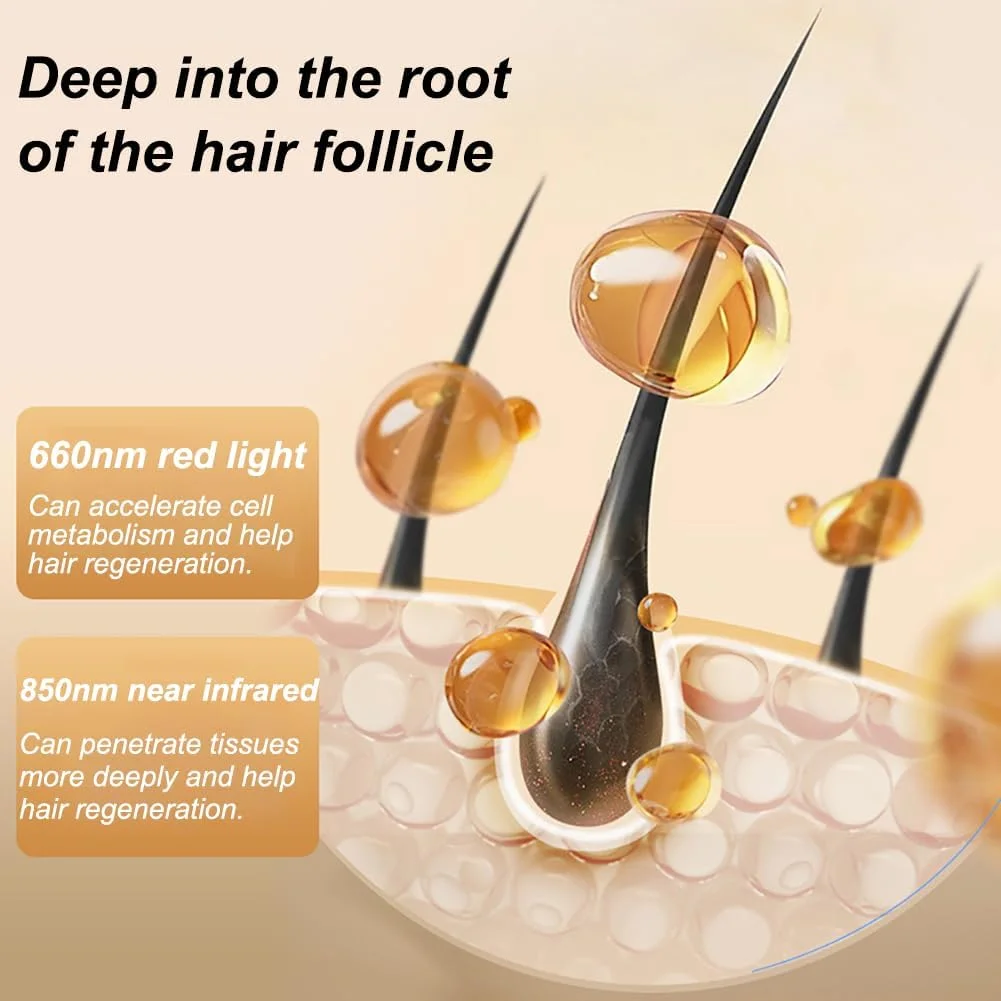 دستگاه مراقبت از فولیکول مو با LED مادون قرمز آسیا، کلاه رشد مو با نور قرمز، دستگاه ضد ریزش و ضخیم کننده مو برای مردان و زنان دستگاه مراقبت از فولیکول مو با LED مادون قرمز آسیا، کلاه رشد مو با نور قرمز، دستگاه ضد ریزش و ضخیم کننده مو برای مردان و زنان