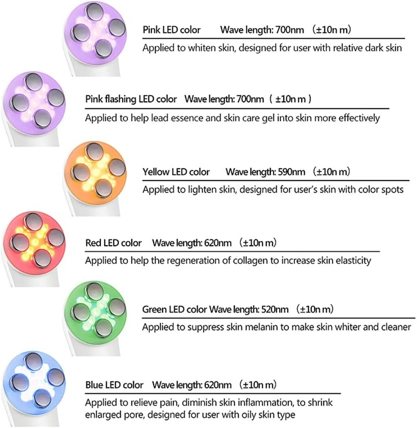 دستگاه مراقبت از پوست صورت با فرکانس رادیویی RF، الکتروپوراسیون مزوتراپی، نور LED فوتون برای لیفتینگ، سفت کردن پوست صورت و مراقبت از چشم