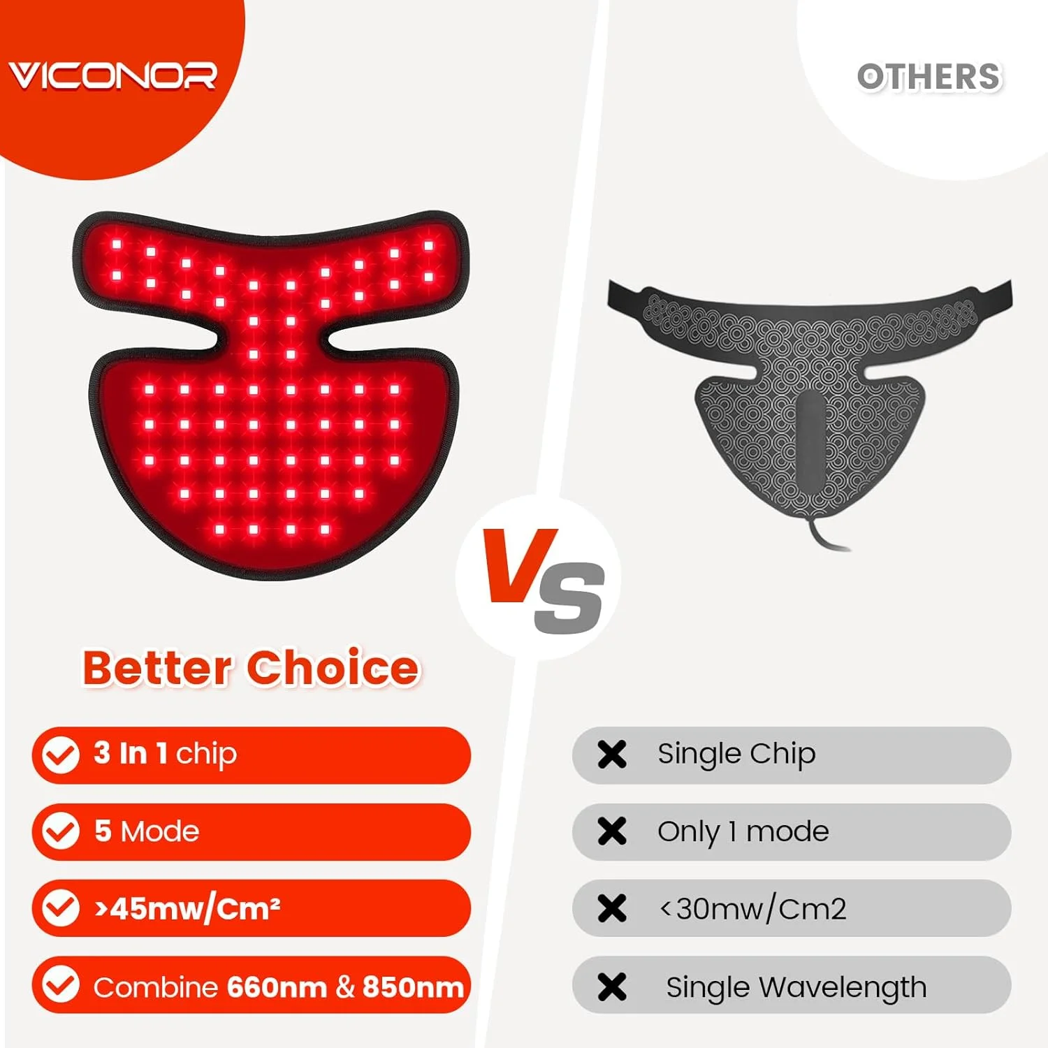 دستگاه نور درمانی قرمز و مادون قرمز برای گردن و سینه، دستگاه زیبایی برای سفت کردن پوست، صاف و درخشان کردن پوست در خانه و مسافرت دستگاه نور درمانی قرمز و مادون قرمز برای گردن و سینه، دستگاه زیبایی برای سفت کردن پوست، صاف و درخشان کردن پوست در خانه و مسافرت