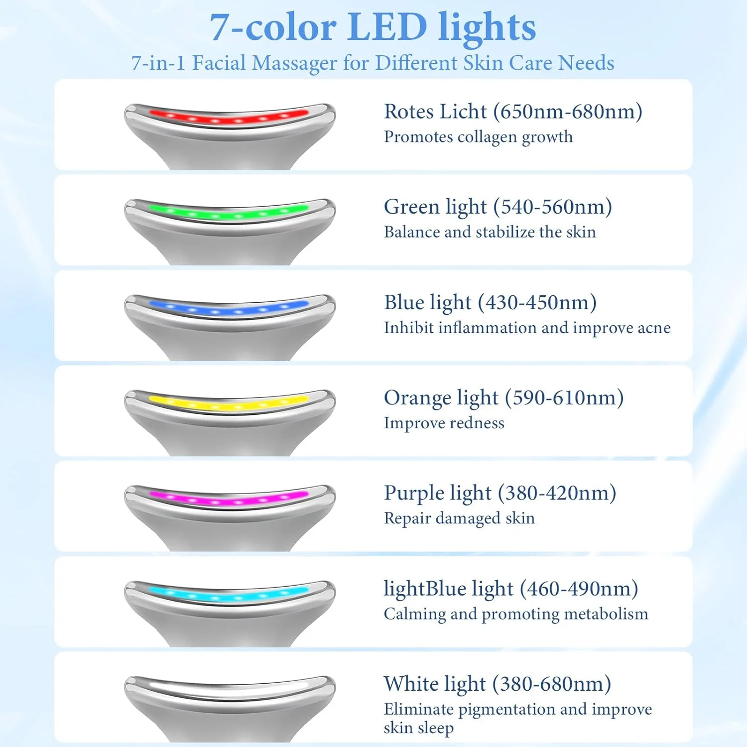 ماساژور صورت ضد چروک EMS با گرمای 5℃/45℃ - لیفت و سفت کننده صورت مدل V برای آقایان و خانم ها | 7 حالت نور LED هفت رنگ برای درمان ضد چروک | درمان صورت برای سفت کردن پوست ماساژور صورت ضد چروک EMS با گرمای 5℃/45℃ - لیفت و سفت کننده صورت مدل V برای آقایان و خانم ها | 7 حالت نور LED هفت رنگ برای درمان ضد چروک | درمان صورت برای سفت کردن پوست