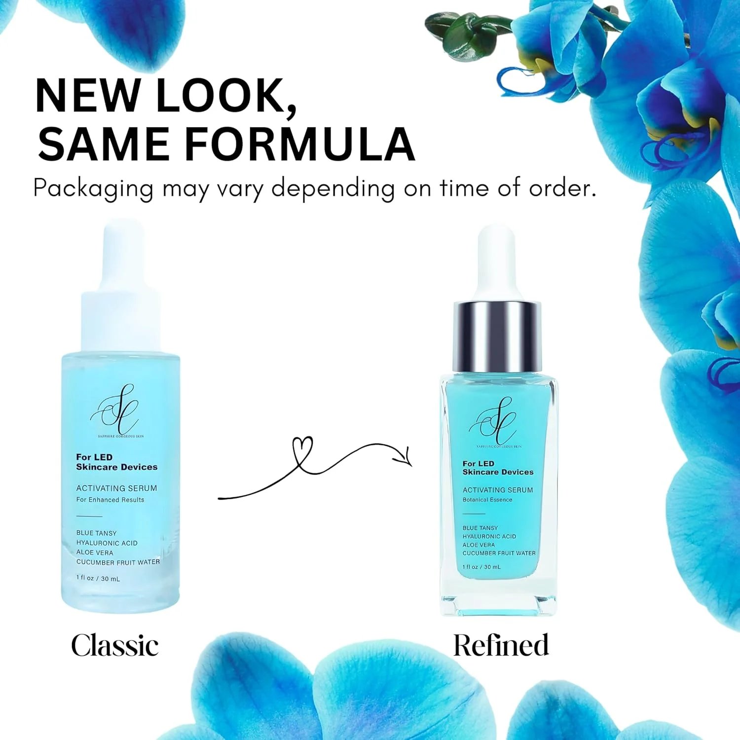 مجموعه تقویت کننده پوست درخشان SC Sapphire، تقویت عملکرد دستگاه های زیبایی LED، ماسک ها و دستگاه های مراقبت از پوست - حاوی تانسی A