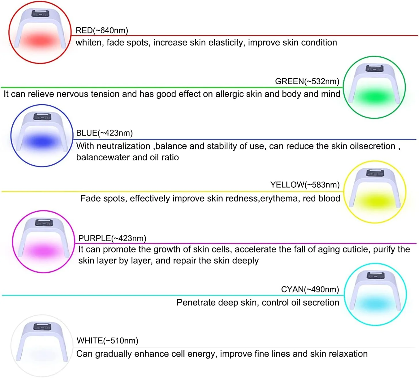 ماسک صورت LED با نور 7 رنگ، دستگاه مراقبت از پوست صورت، تجهیزات سالن زیبایی، دستگاه چند منظوره SPA صورت