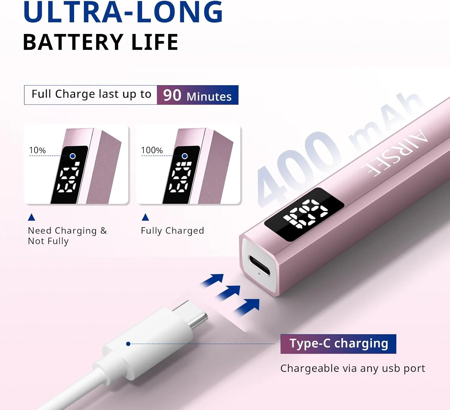 چراغ ناخن مینی بی سیم AIRSEE، چراغ UV دستی با نمایشگر LCD برای ناخن های ژلی، خشک کن ناخن USB قابل شارژ برای خشک کردن سریع، چسب تزئینات نگین، نوارهای ناخن ژلی در خانه، مسافرت (صورتی)