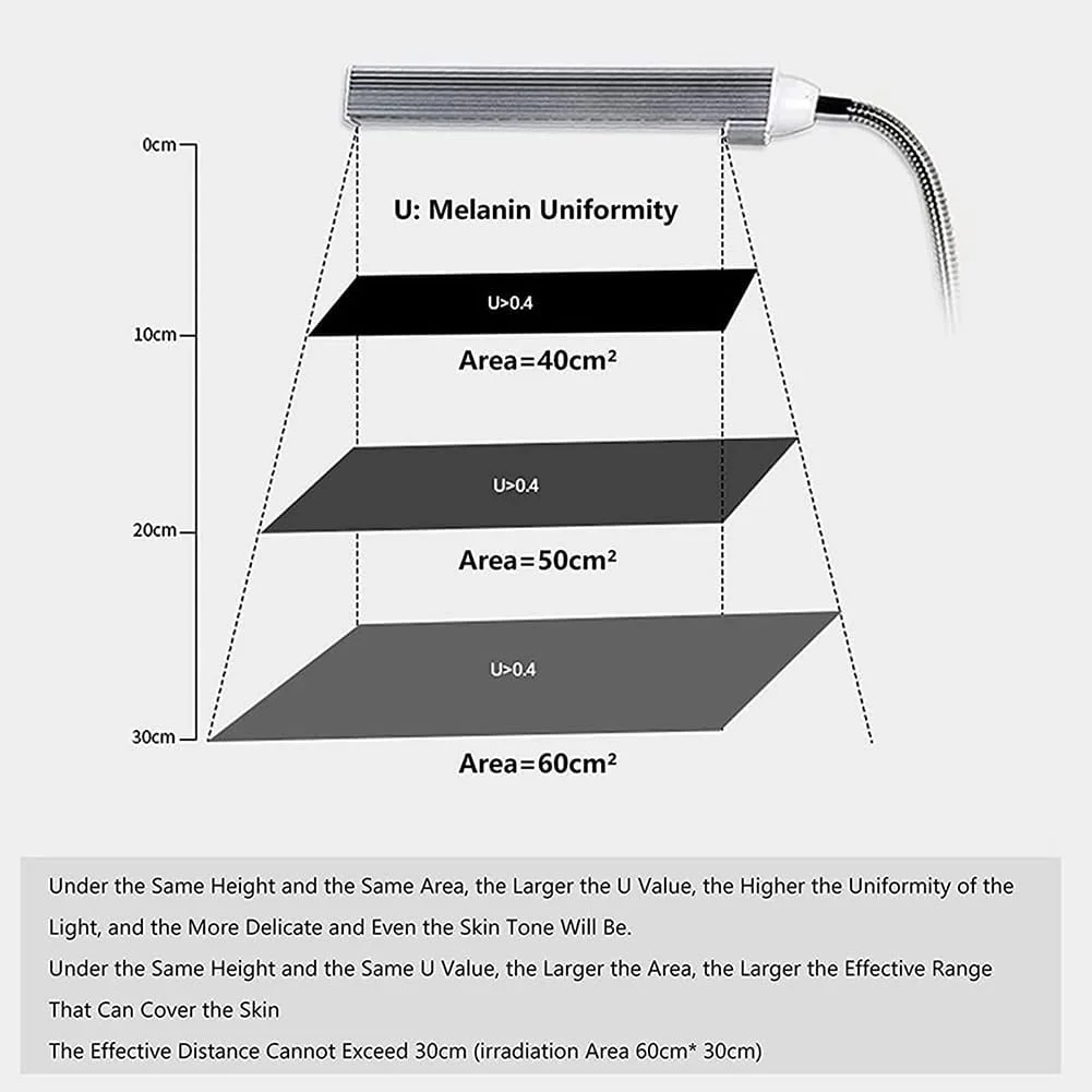 دستگاه برنزه کننده بدن و صورت، نور UVA، دستگاه برنزه کننده گیره ای خانگی، دستگاه برنزه کننده شخصی، قابل تنظیم 360 درجه، ناحیه تابش 60×30 سانتی متر، برنزه تمام سال