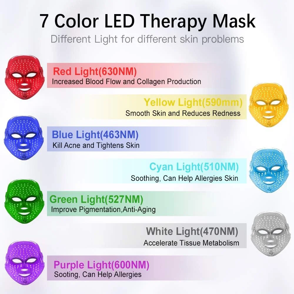 دستگاه نور قرمز Titoe، ماسک و دستگاه مراقبت از پوست با نور ال ای دی برای رفع چین و چروک، ضد پیری و لیفت صورت