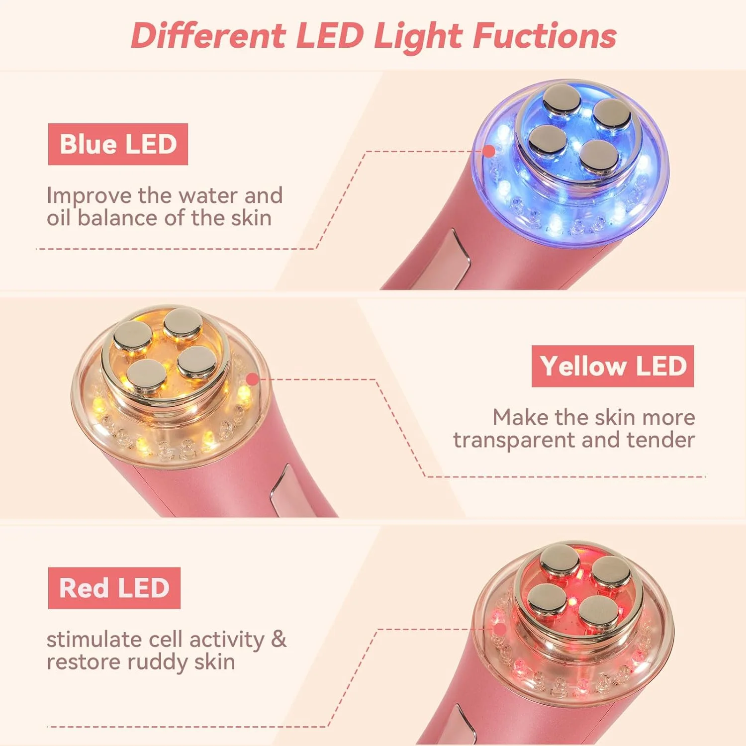 ماساژور صورت CARER BEAUTY برای رفع چین و چروک، دستگاه زیبایی RF با 3 نور LED، فوتوتراپی EMS برای ضد پیری و کاهش خطوط ریز