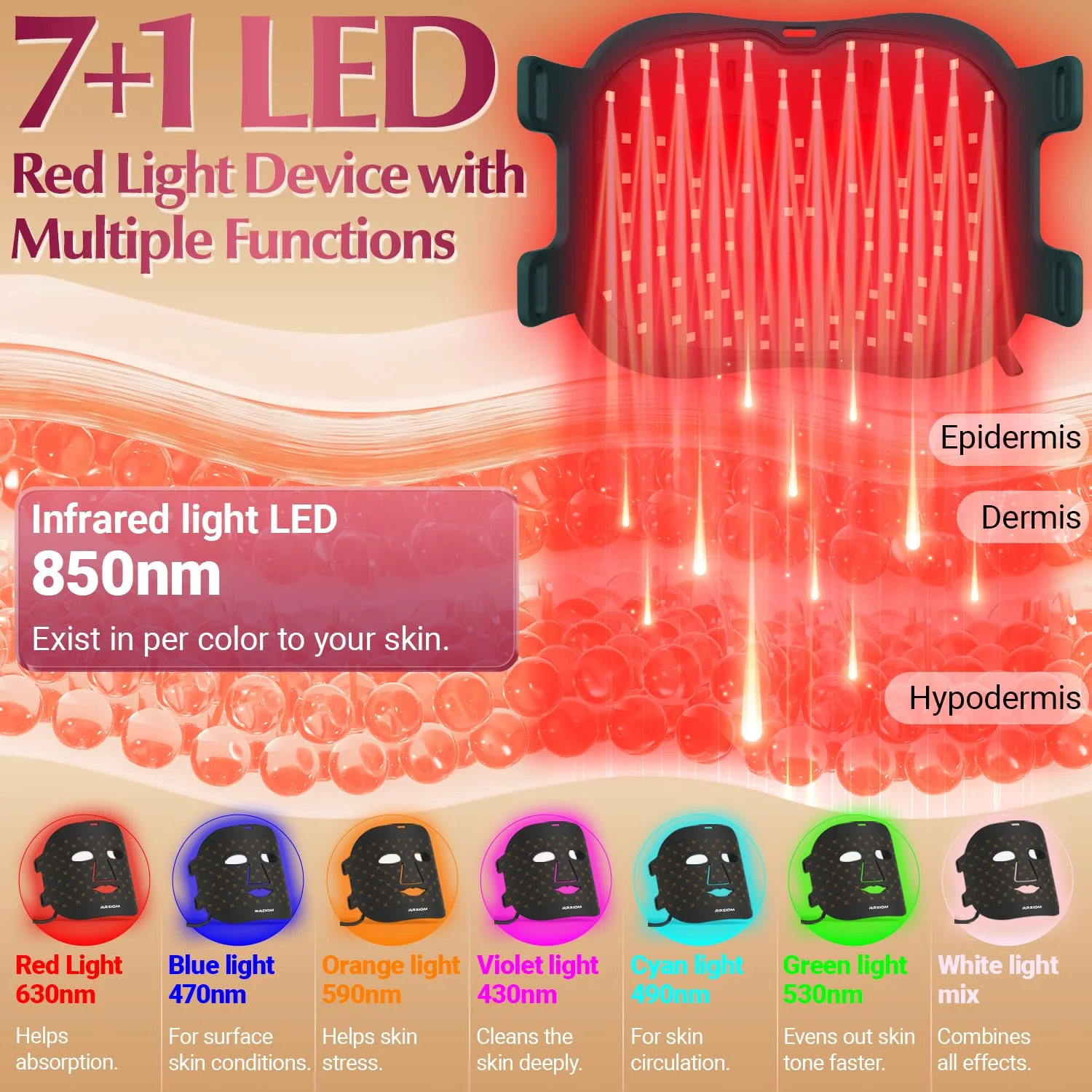 ماسک صورت ال ای دی RRZIOM، دستگاه نور قرمز برای صورت، دستگاه نور قرمز قابل حمل برای استفاده در منزل، 7 رنگ، محافظت از چشم، تنظیمات زمان بندی، سیلیکون انعطاف پذیر