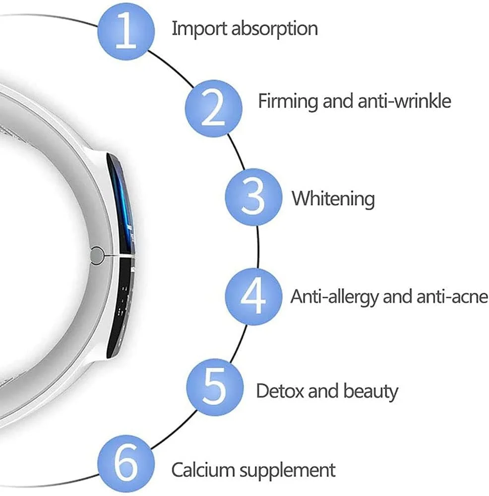 ماسک صورت ال ای دی 7 رنگ، دستگاه زیبایی مراقبت از صورت با نور ال ای دی، برای اسپا صورت و بدن، ضد پیری، جوانسازی، سفت کننده، صاف کننده چین و چروک، روشن کننده پوست، برای استفاده در منزل، دستگاه سالن زیبایی