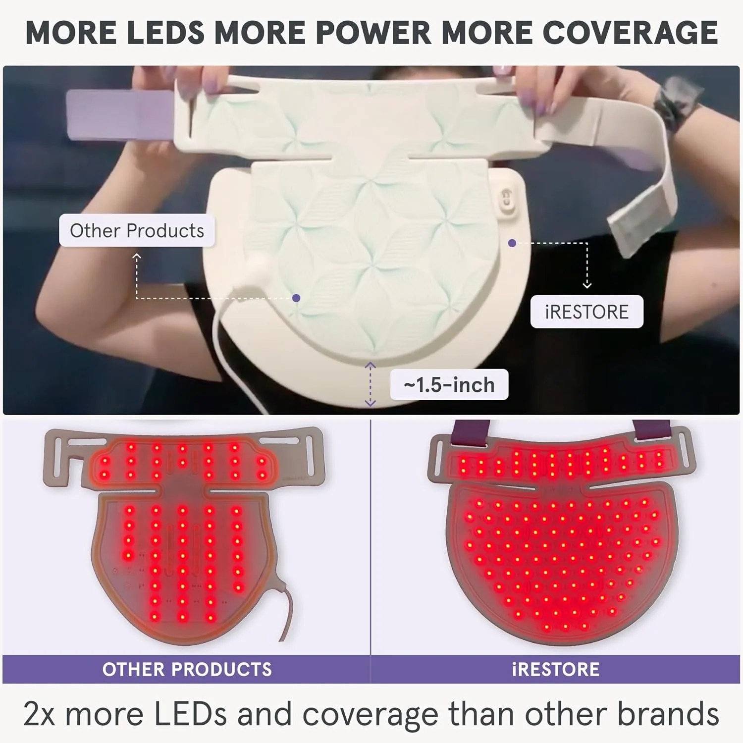 ماسک LED گردن و سینه Illumina iRestore – برای پوستی صاف تر، محکم تر و درخشان تر در خانه – نور درمانی قرمز و مادون قرمز برای گردن – دستگاه مراقبت از پوست با نور قرمز با 230 LED (سفید) ماسک LED گردن و سینه Illumina iRestore – برای پوستی صاف تر، محکم تر و درخشان تر در خانه – نور درمانی قرمز و مادون قرمز برای گردن – دستگاه مراقبت از پوست با نور قرمز با 230 LED (سفید)