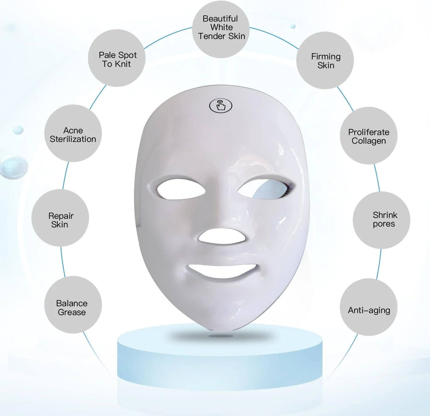 دستگاه نوردرمانی LED